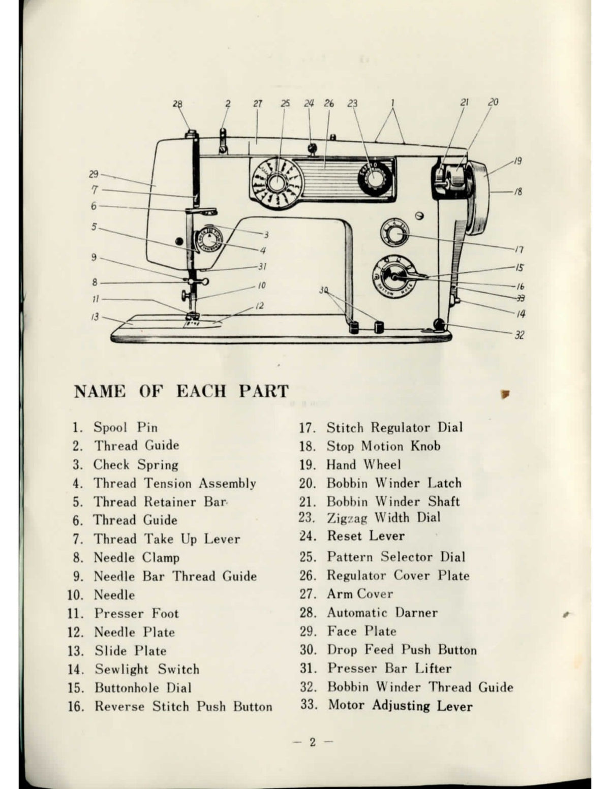 UNIVERSAL Necchi Nelco SAMB-2 Sewing Machine Instruction Manual, FOLDOUTS