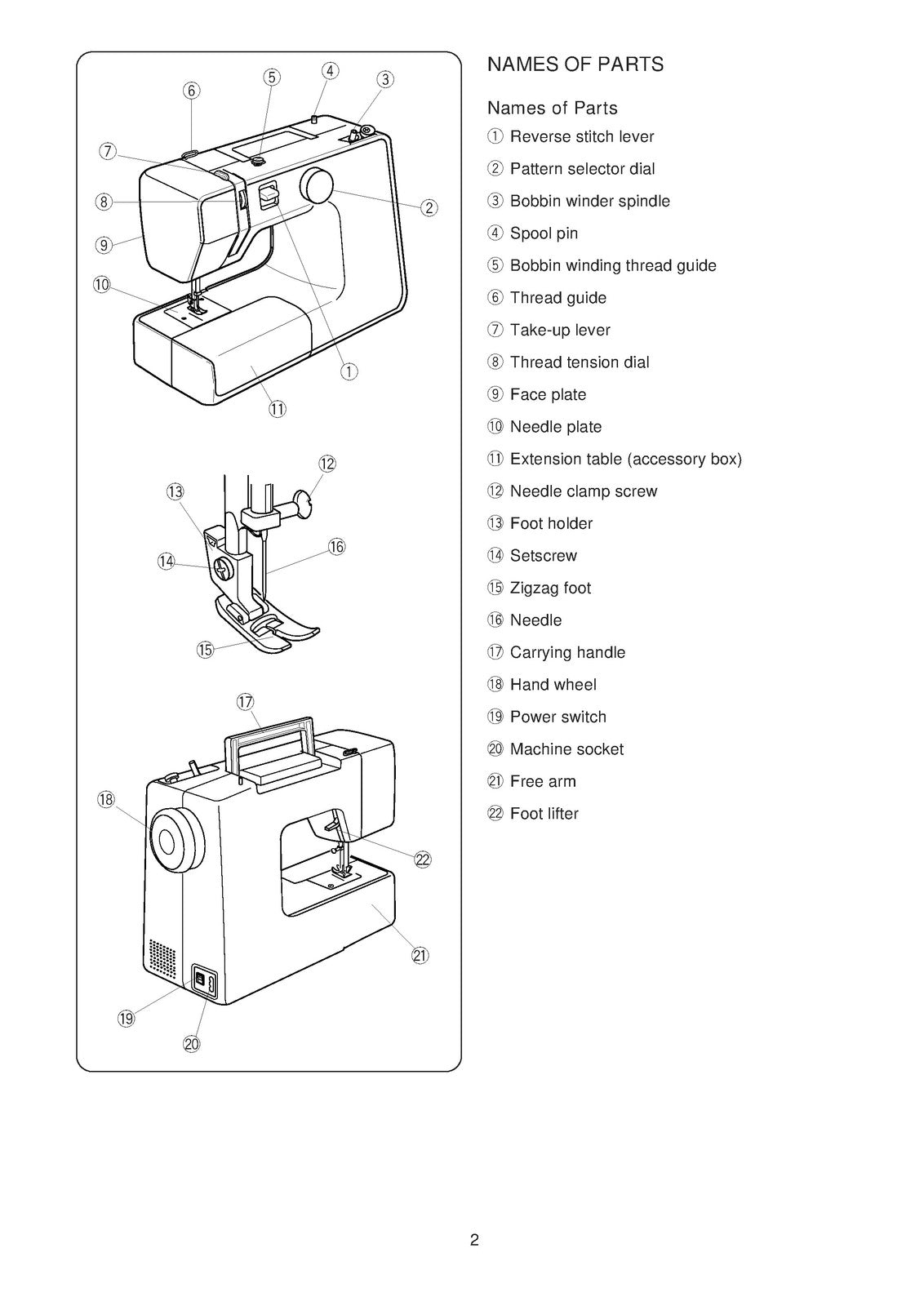 ALFA Compakt 100 Sewing Machine Instruction Book Manual - WIRE BOUND - COVERS