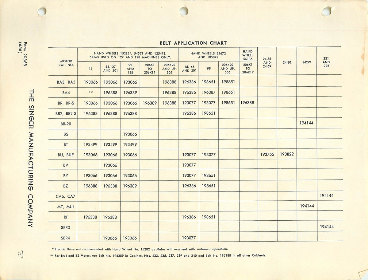 SINGER Family Sewing Machine Motors Controllers Instructions Manual - WIRE BOUND