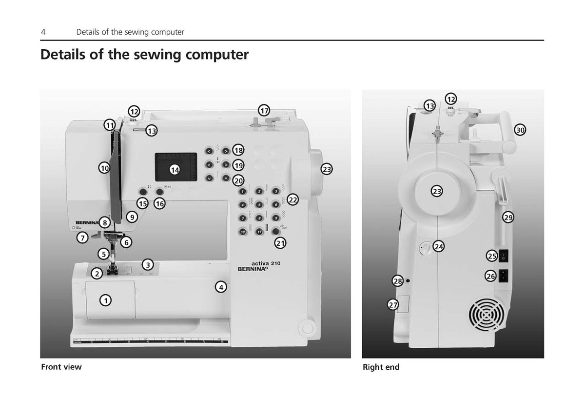 BERNINA Activa 210 Sewing Computer Instruction Manual - WIRE BOUND - COVERS