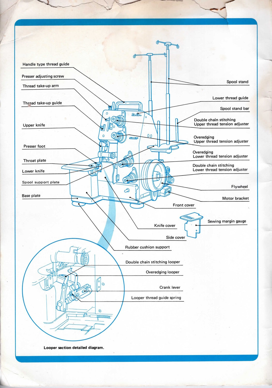BABY LOCK EA-605 Overlock Serger Instruction Manual - WIRE BOUND - TOUGH COVERS