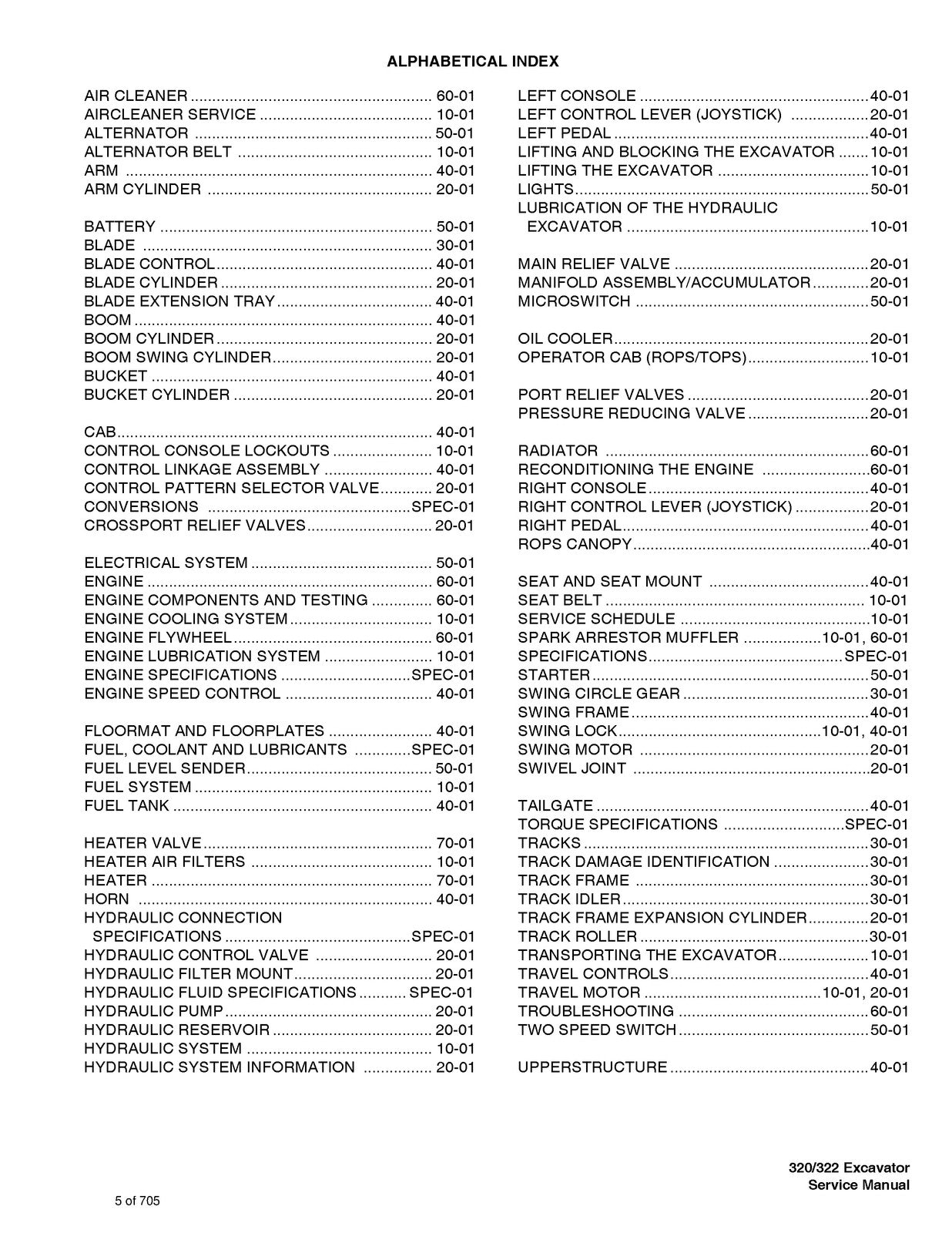 BOBCAT 320 322 G Series Compact Excavator Service Manual, FOLDOUTS