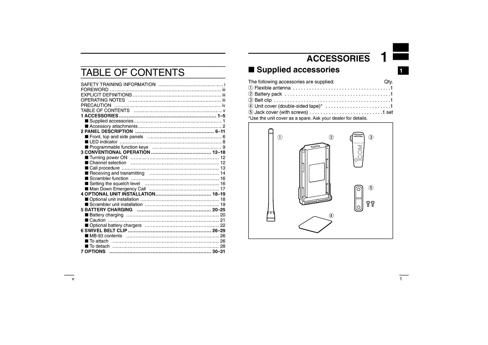 ICOM IC-F14 IC-F24 VHF UHF Transceiver Instruction Manual - WIRE BOUND - COVERS
