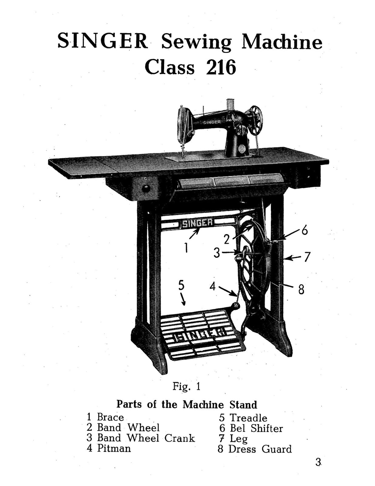 SINGER Class 216 Sewing Machine Instructions Manual - WIRE BOUND - TOUGH COVERS