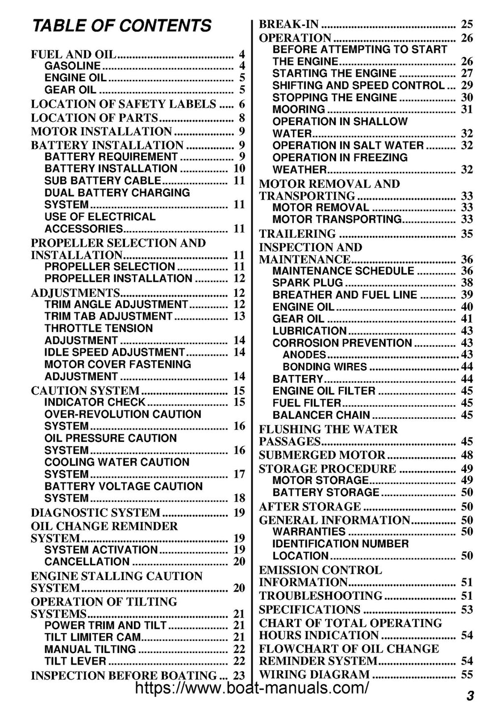 SUZUKI Outboard DF150 DF175 Owners Manual - STEEL WIRE BOUND - PROTECTIVE COVERS