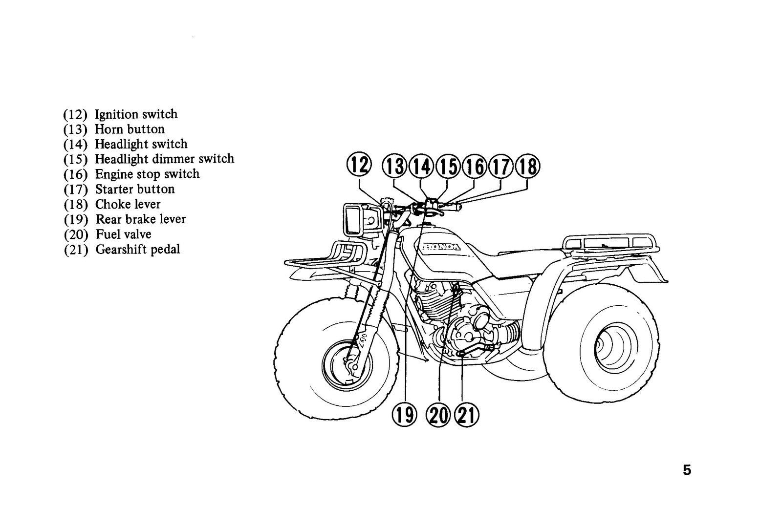 HONDA ATC 250ES ATC Super Red Owners Manual 1987 - WIRE BOUND - TOUGH COVERS