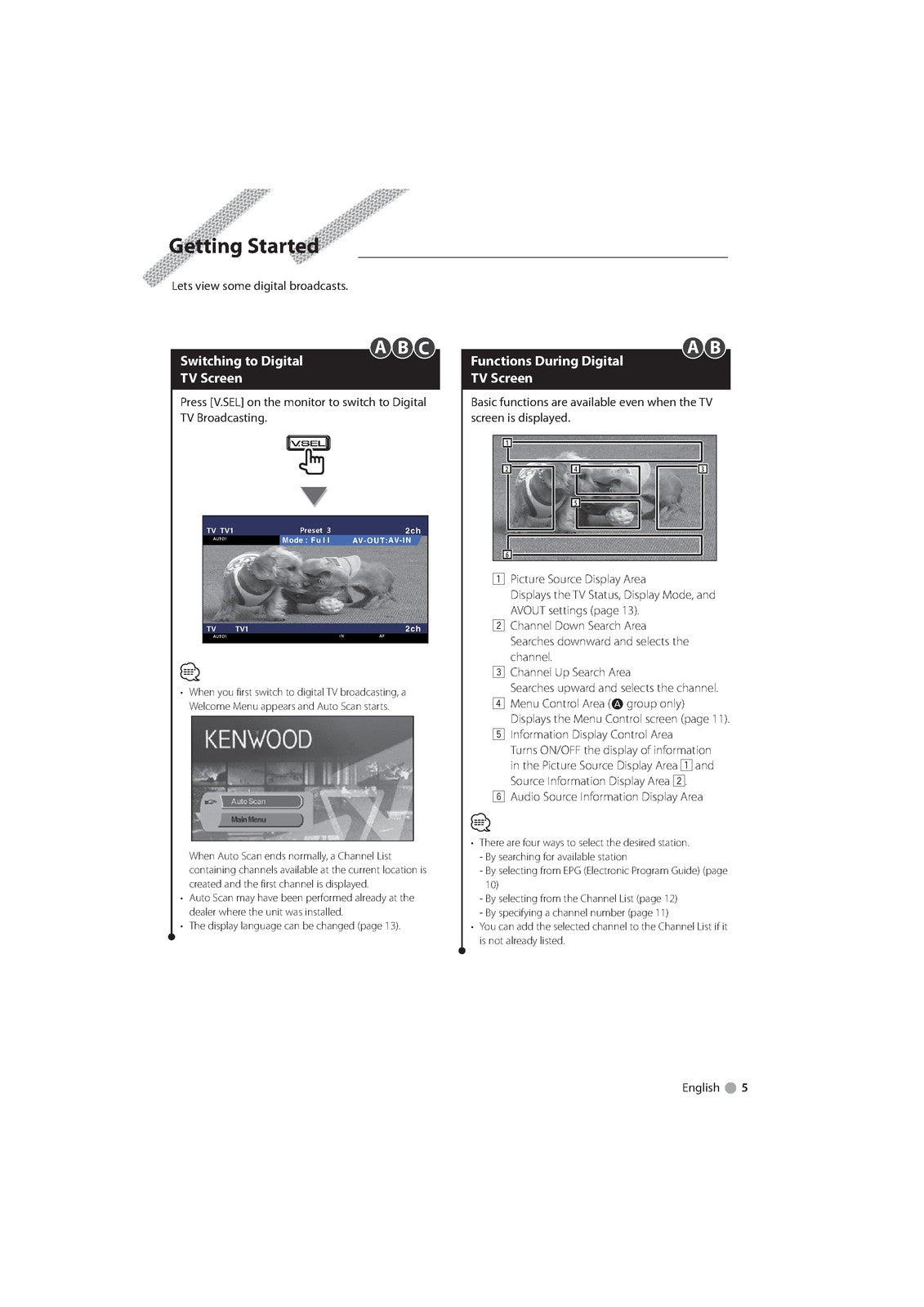 KENWOOD KTC-D500E Digital TV Tuner Instruction Manual - WIRE BOUND - COVERS
