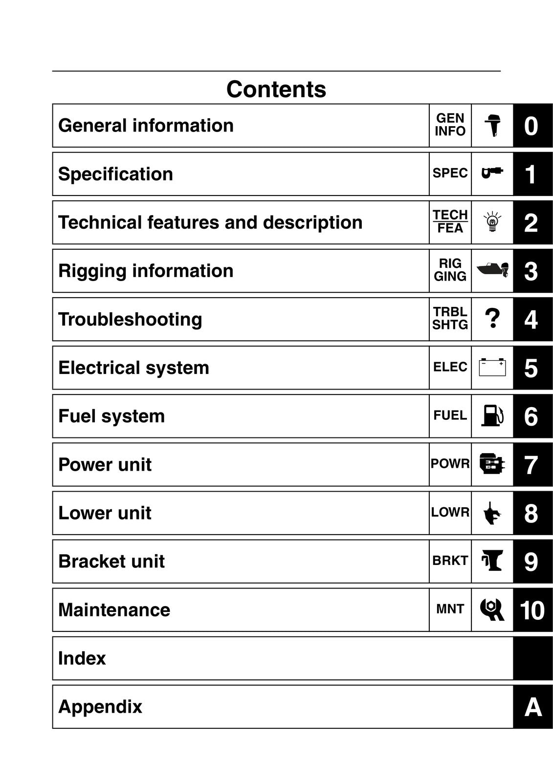 YAMAHA F4B F5A F6C Service Manual - STEEL WIRE BOUND - PROTECTIVE COVERS