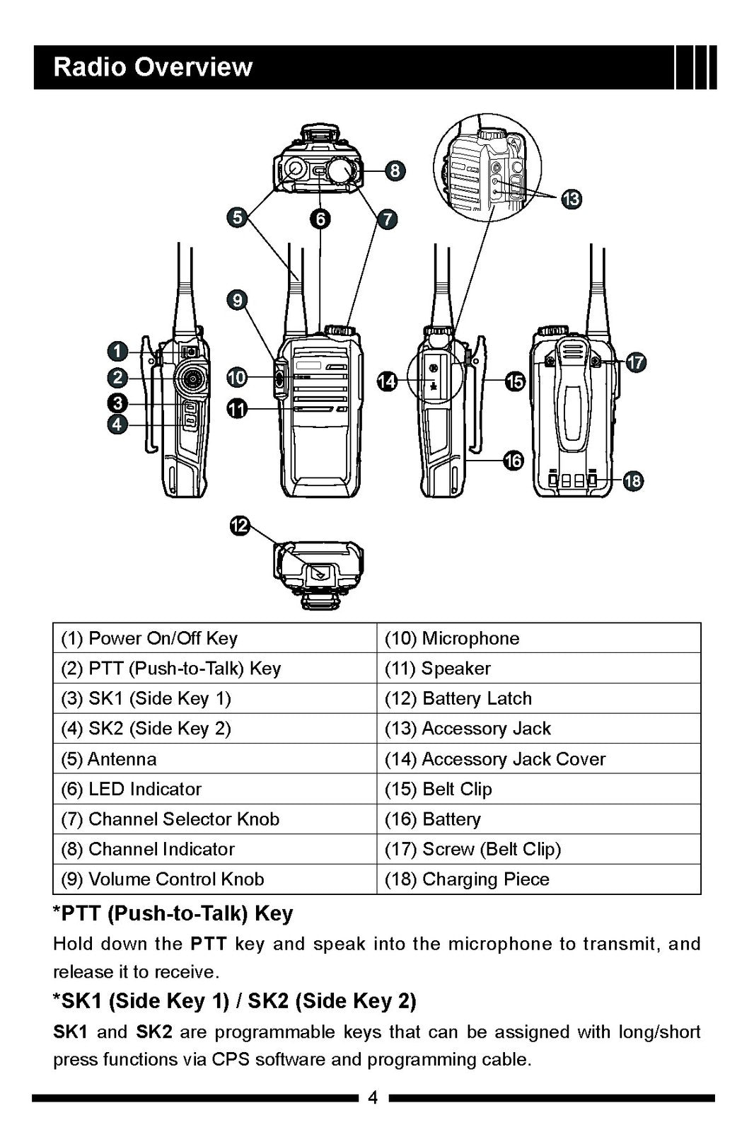 HYTERA TC-518 OBR Two-Way Radio Owners Manual 2015 - WIRE BOUND - TOUGH COVERS