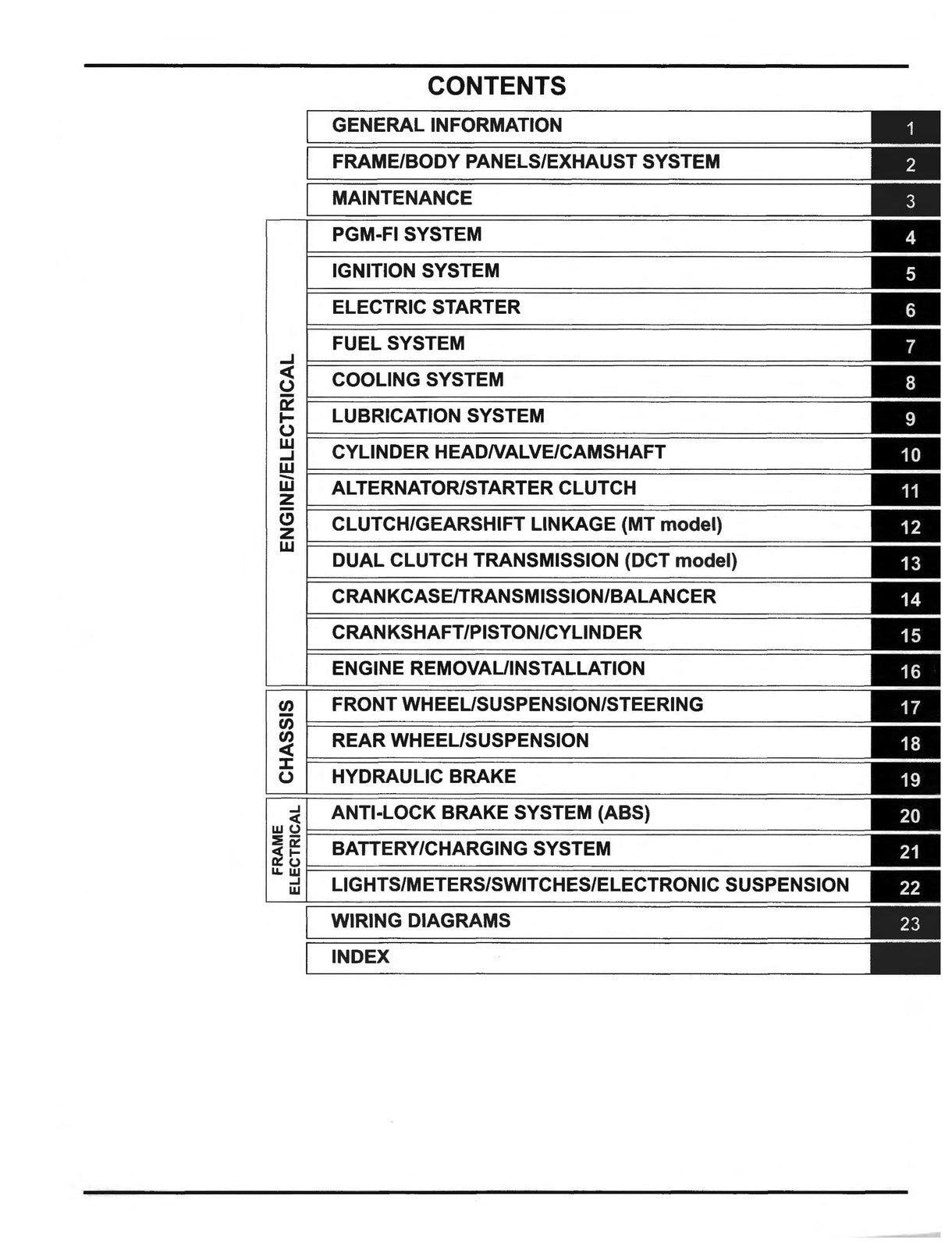 HONDA CRF1100 Africa Twin Service Manual 2020 - BOUND - COVERS - XL FOLDOUTS