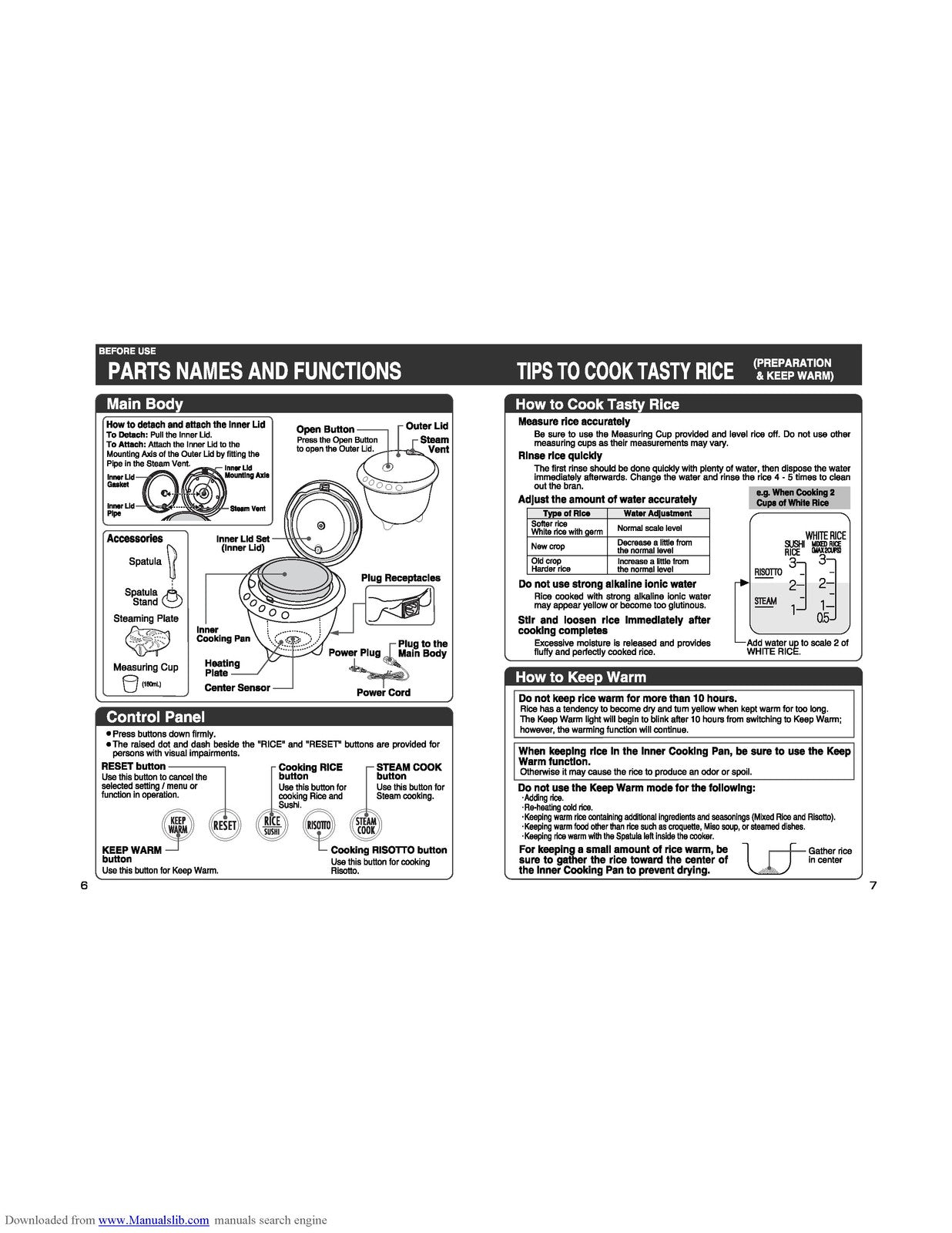 ZOJIRUSHI NS-XAC05 NS-XBC05 Rizo Micom Rice Operating Instructions Manual