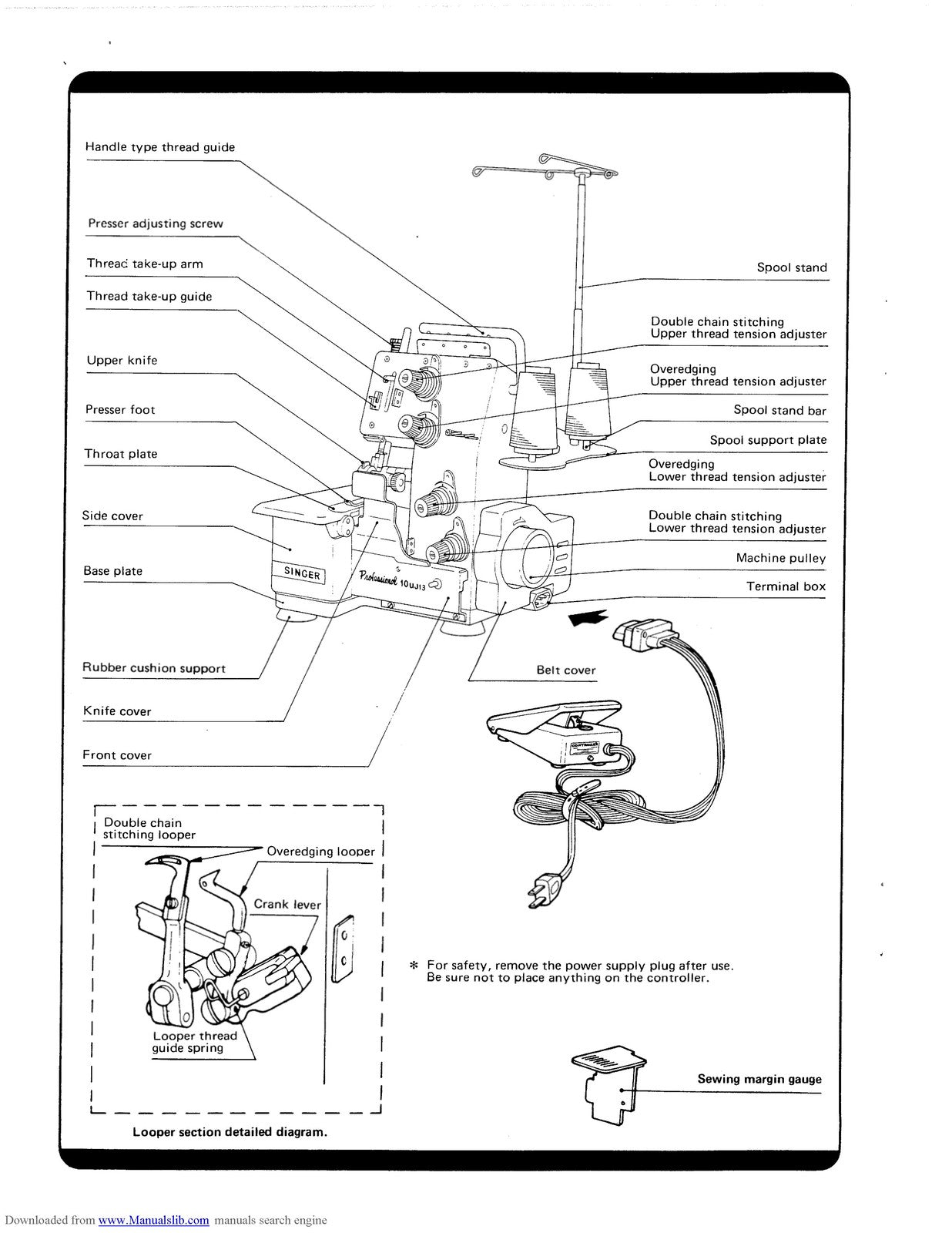 SINGER 10UJ13 Overlocker Instruction Manual - STEEL WIRE BOUND - TOUGH COVERS