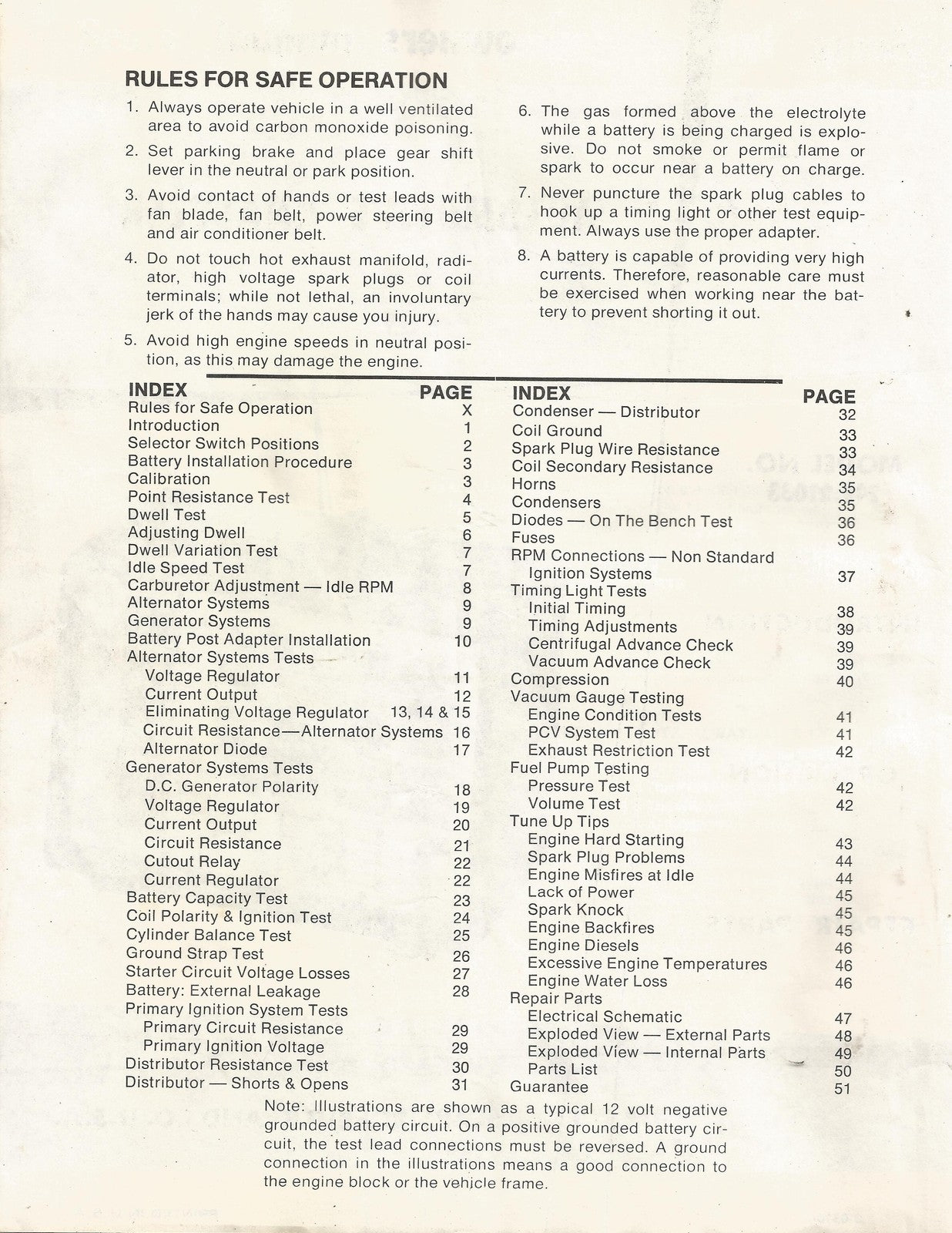 SEARS Automotive Analyzer 24421033 User Manual - WIRE BOUND - TOUGH COVERS