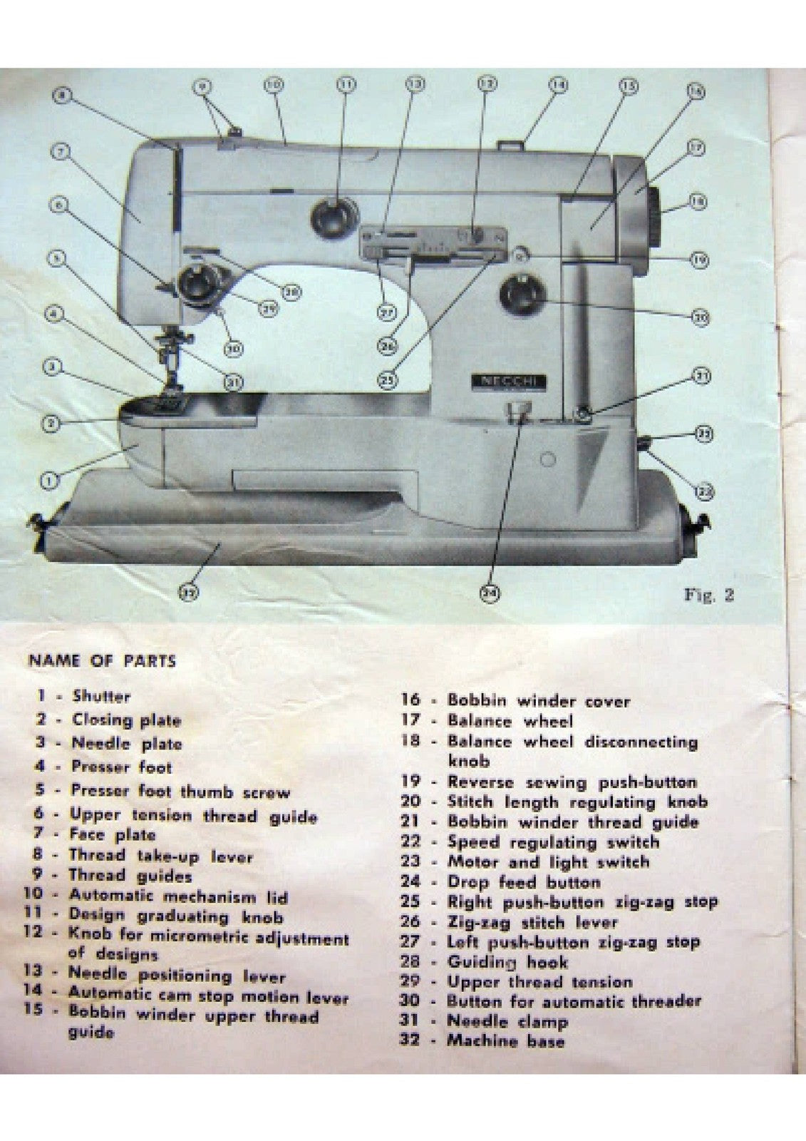 NECCHI Lycia 524 522 Sewing Machine Instruction Manual - WIRE BOUND - COVERS