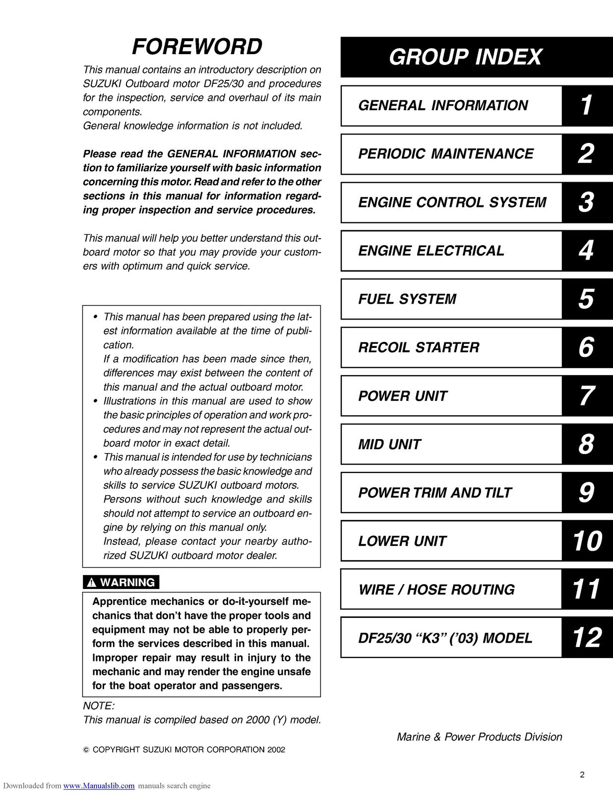 SUZUKI DF25 DF30 Outboard Service Manual - STEEL WIRE BOUND - PROTECTIVE COVERS