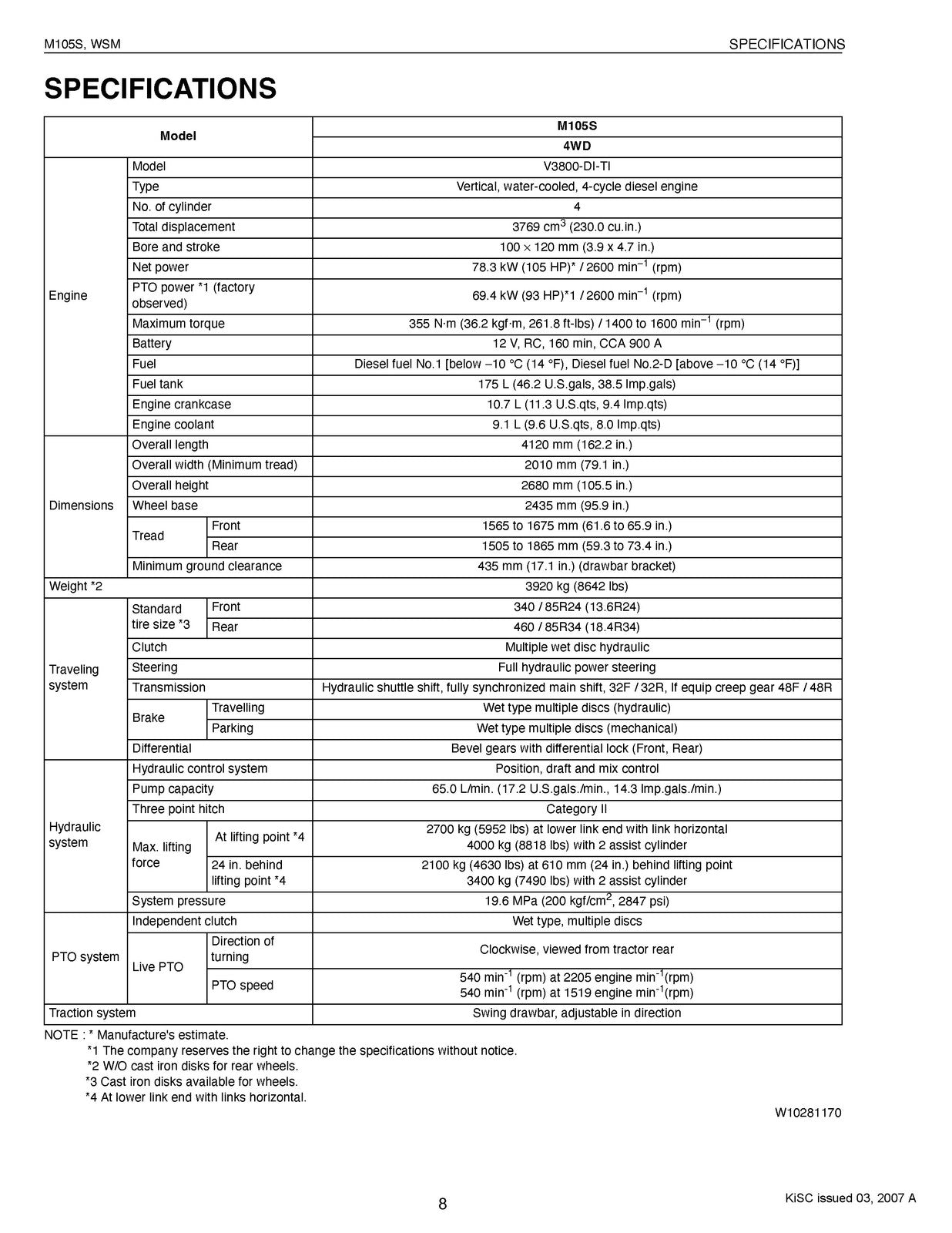 KUBOTA M105S Tractor Workshop Manual 2007 - BOUND - COVERS - XL FOLDOUT PAGES