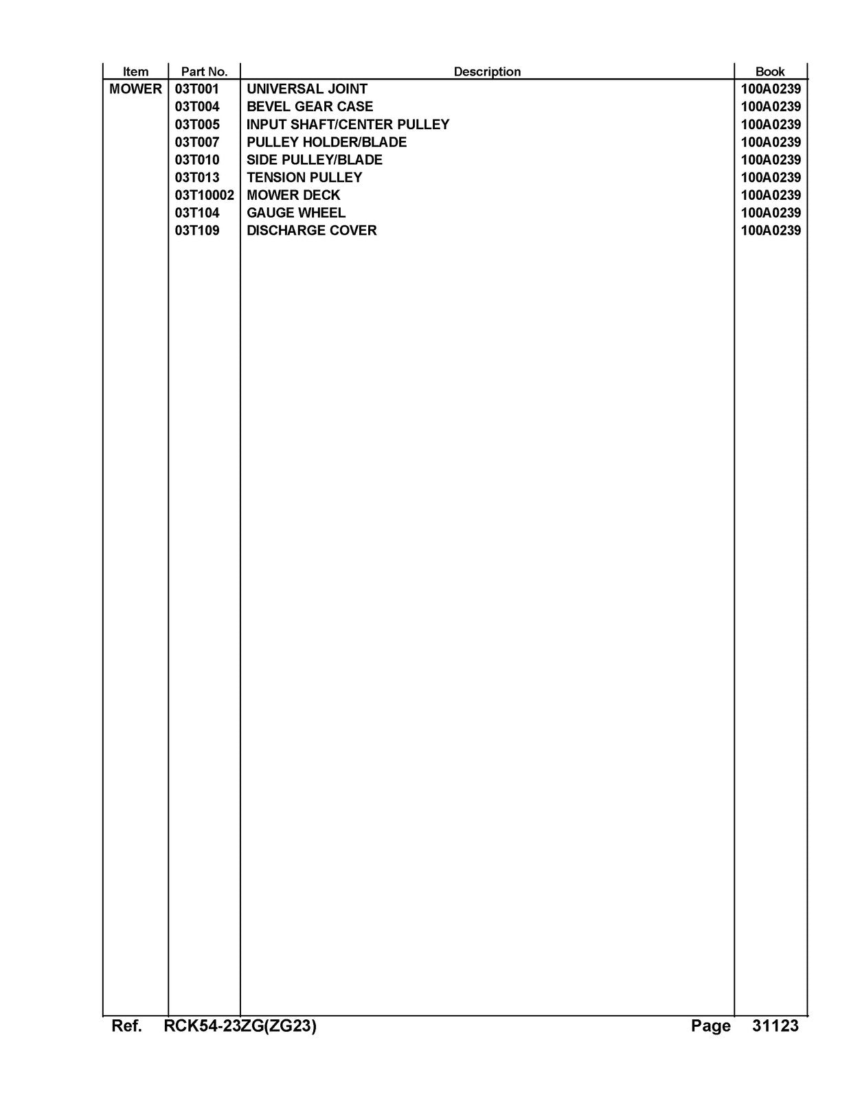 KUBOTA RCK54-23ZG Parts Manual - STEEL WIRE BOUND - PROTECTIVE COVERS