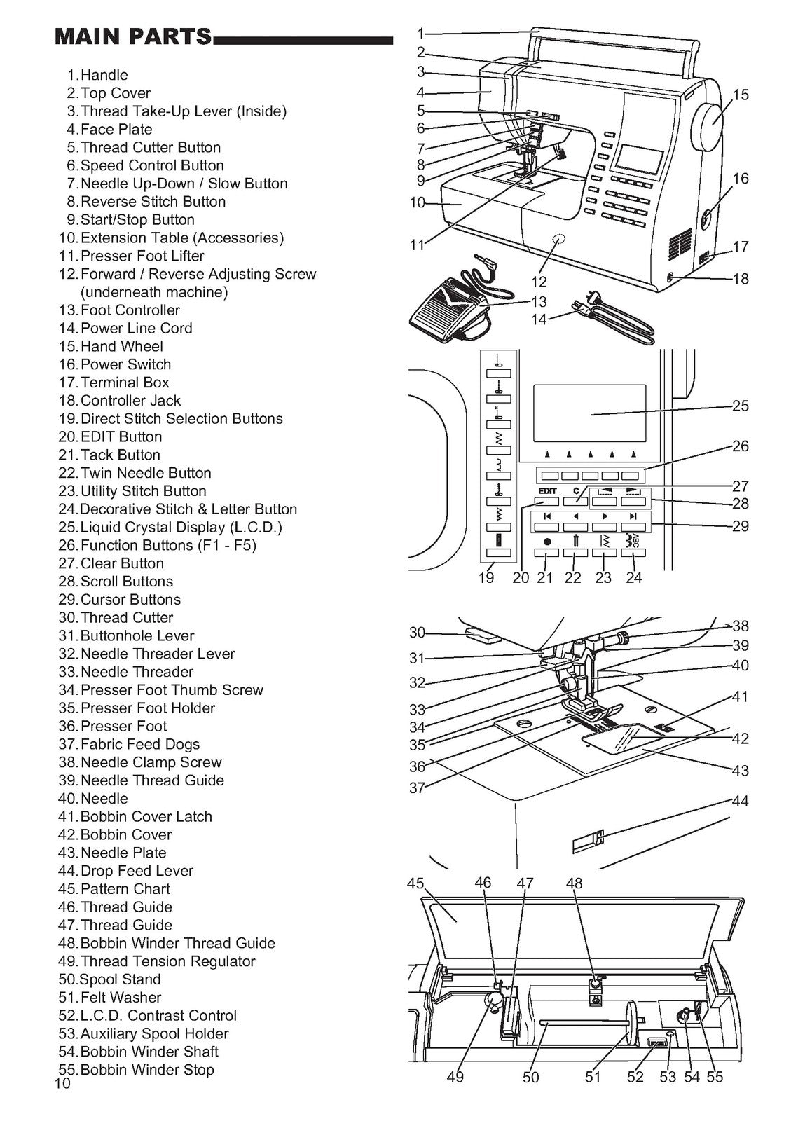 SINGER 9960 Sewing Machine Instruction Guide Manual - WIRE BOUND - TOUGH COVERS
