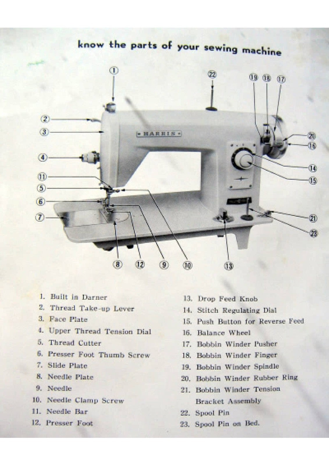 HARRIS Sewing Machine Instruction Manual - STEEL WIRE BOUND - PROTECTIVE COVERS