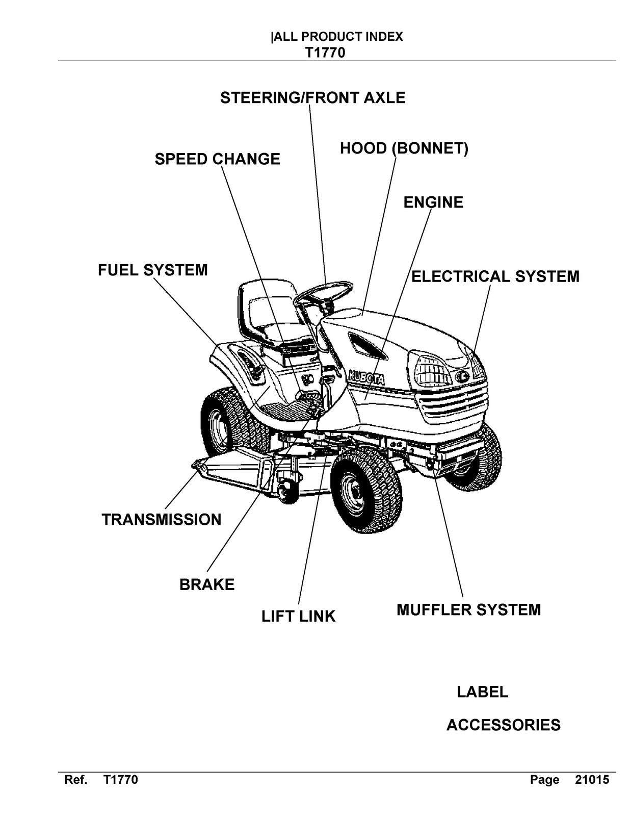 KUBOTA T1770 Parts Manual - STEEL WIRE BOUND - PROTECTIVE COVERS