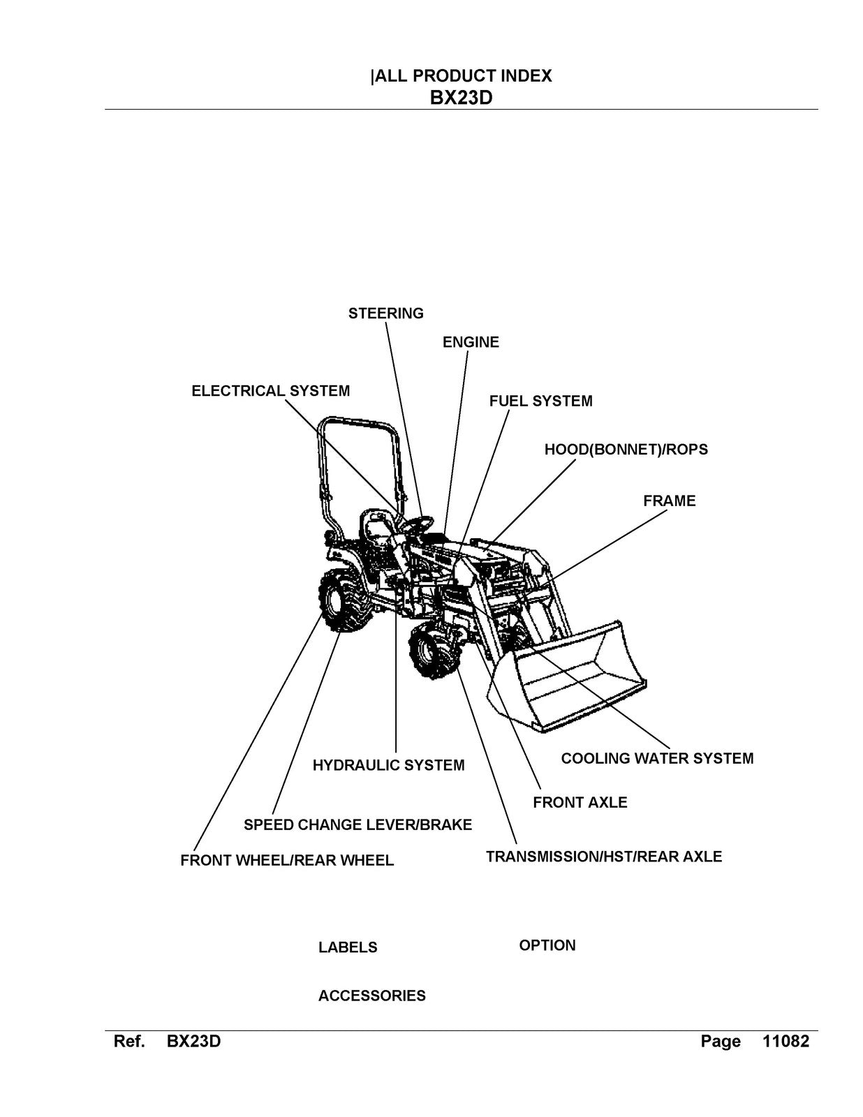 KUBOTA BX23D Tractor Illustrated Parts List Manual - WIRE BOUND - TOUGH COVERS