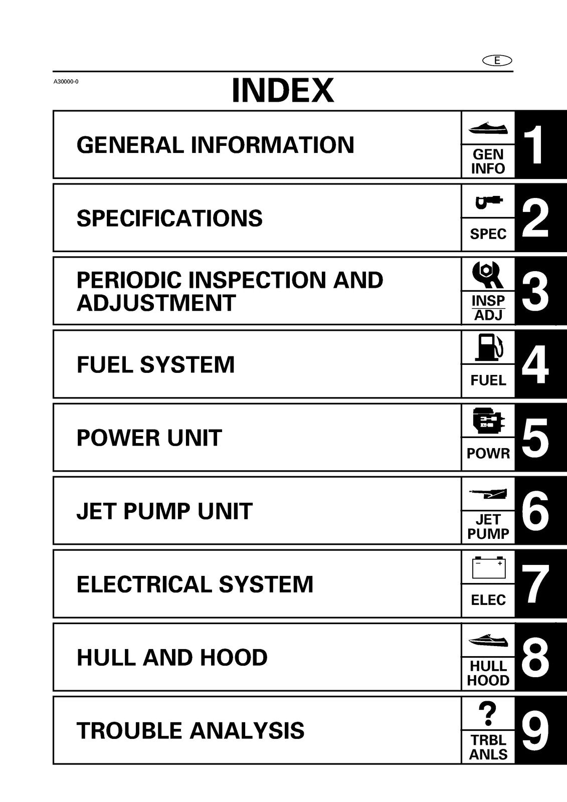 YAMAHA WaveRunner GP1200R Service Manual - BOUND - COVERS - XL FOLDOUT PAGES