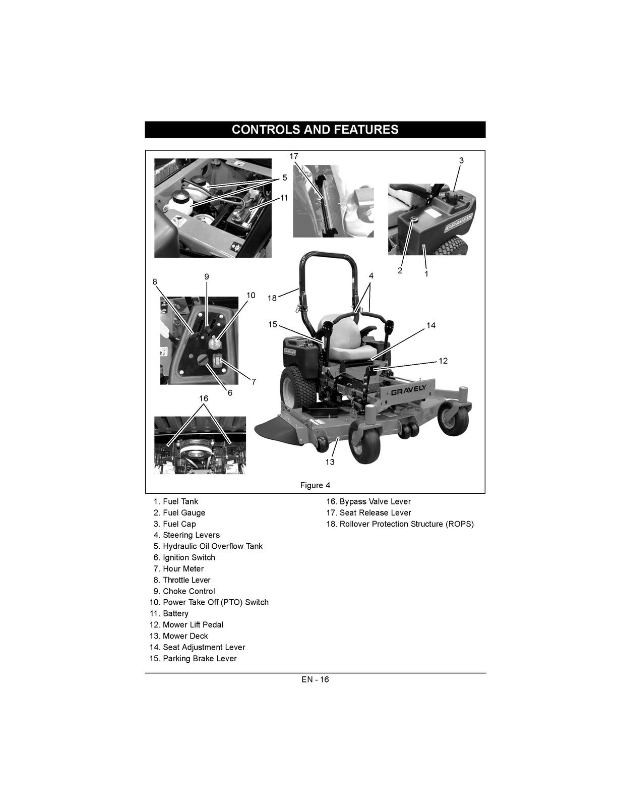 GRAVELY Pro-Turn 48 52 60 Zero-Turn Owners Operators Manual SN 040000 Up - BOUND