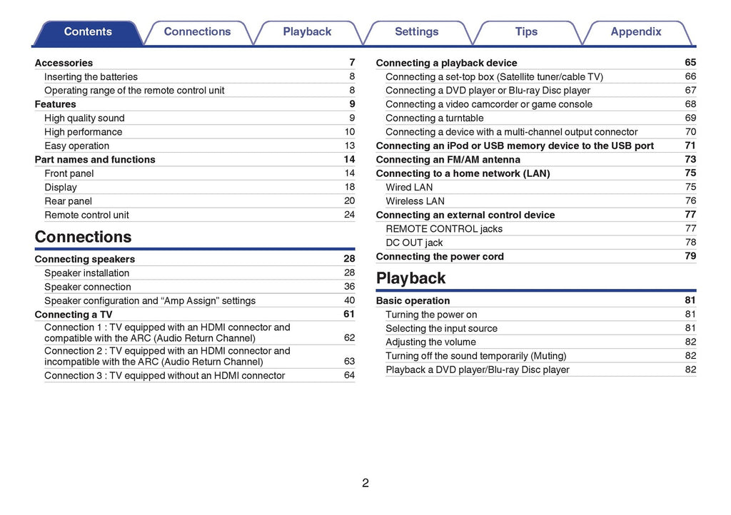 MARANTZ SR6010 Receiver User Manual - STEEL WIRE BOUND - PROTECTIVE COVERS
