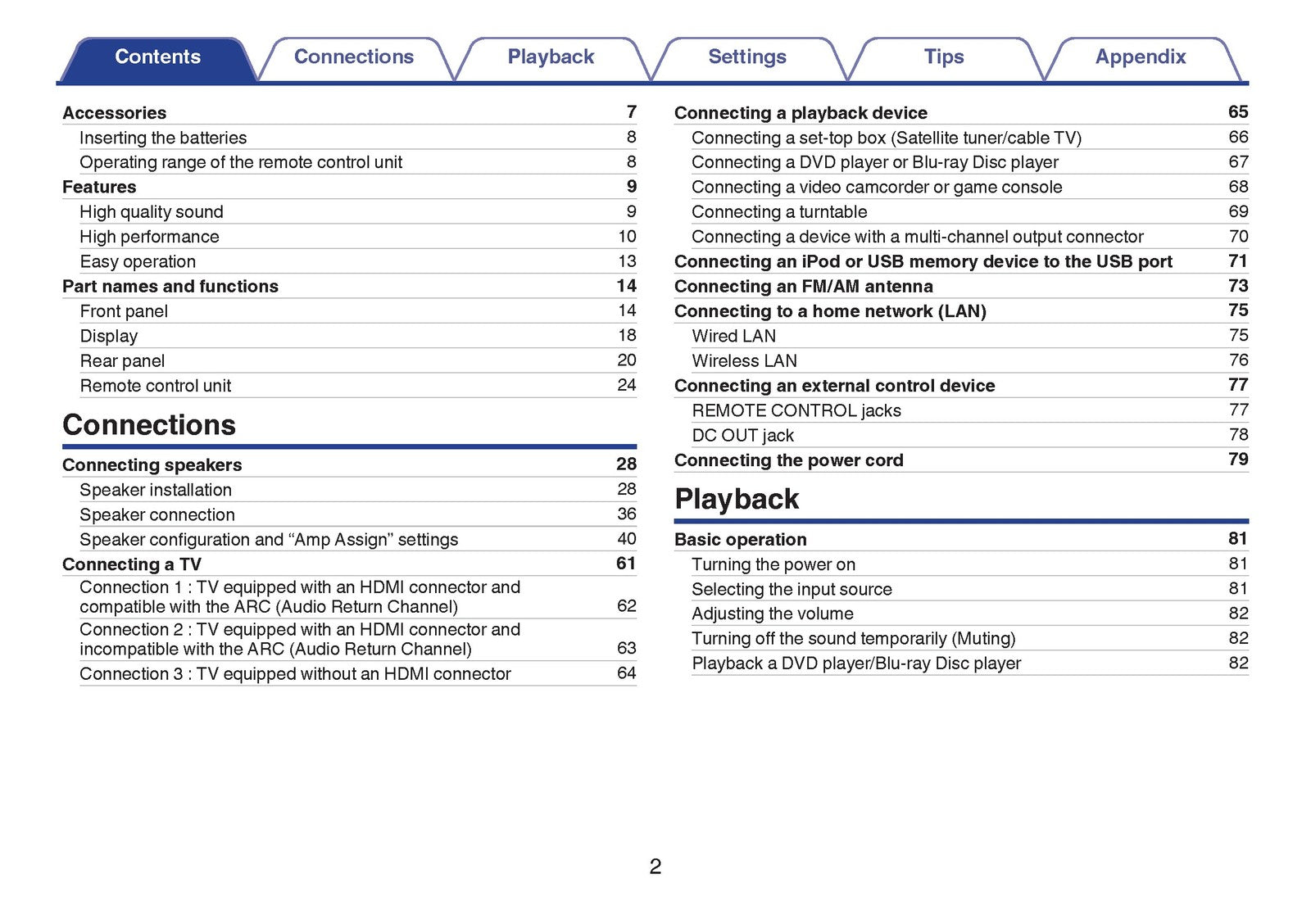 MARANTZ SR6010 Receiver User Manual - STEEL WIRE BOUND - PROTECTIVE COVERS