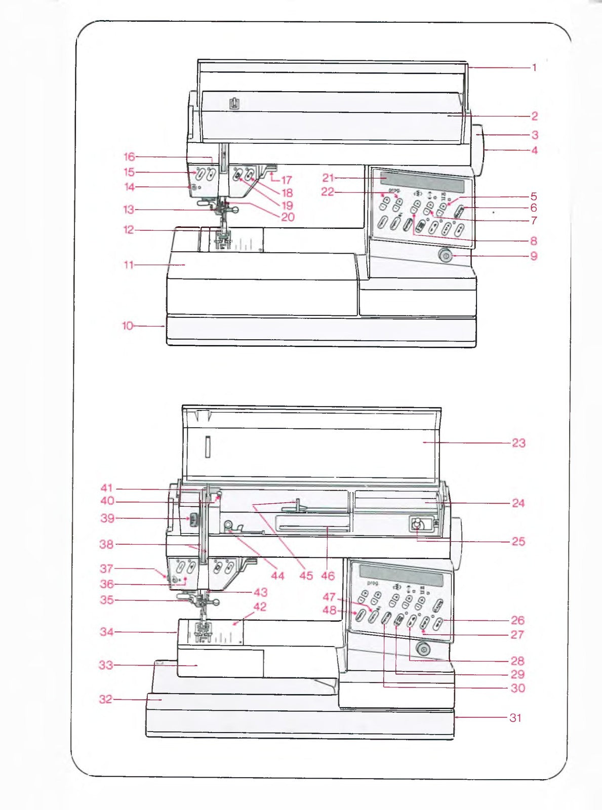 PFAFF Creative 1475 CD Sewing Machine Instruction Book Manual, FOLDOUTS