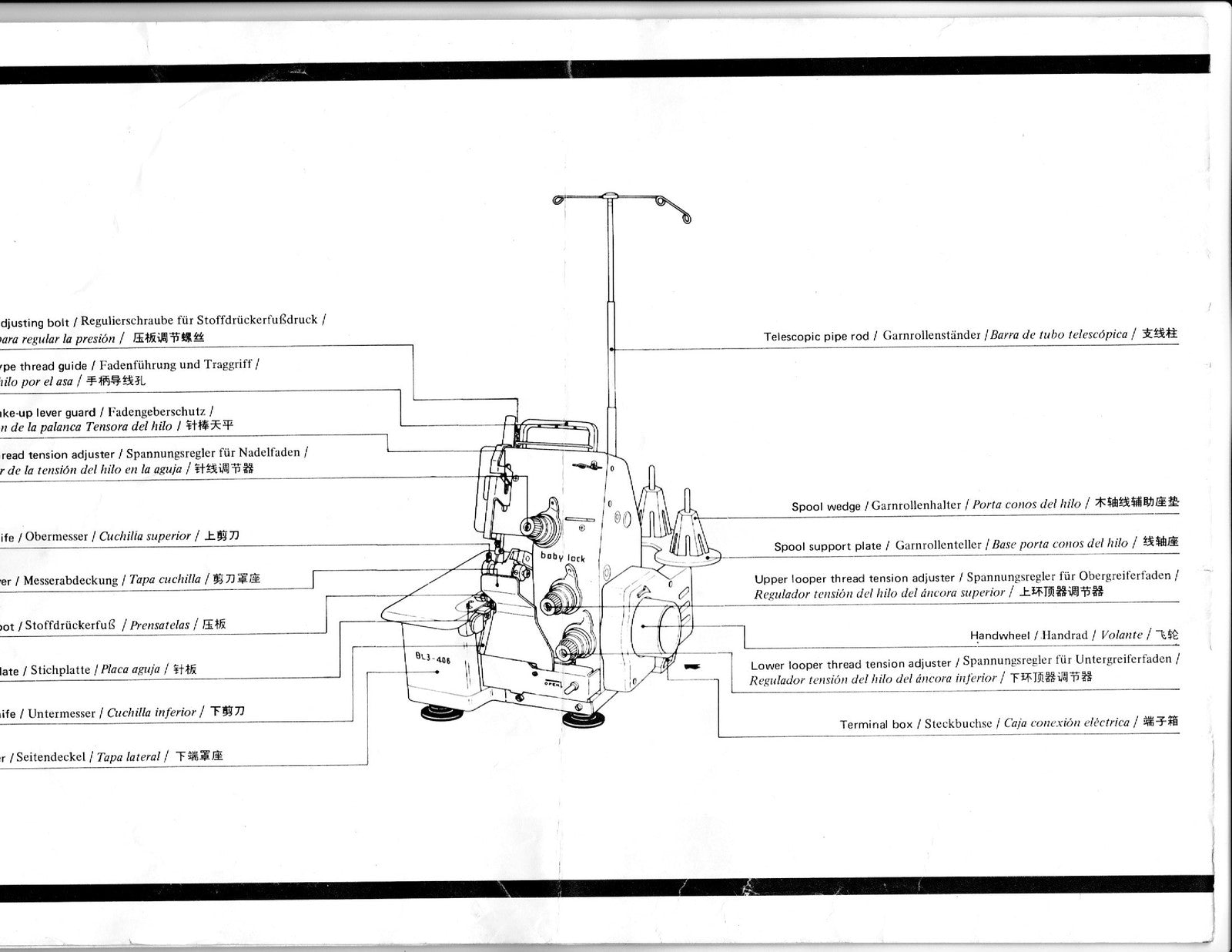 BABY LOCK BL3-406 406D Overlock Serger Instruction Manual - WIRE BOUND - COVERS