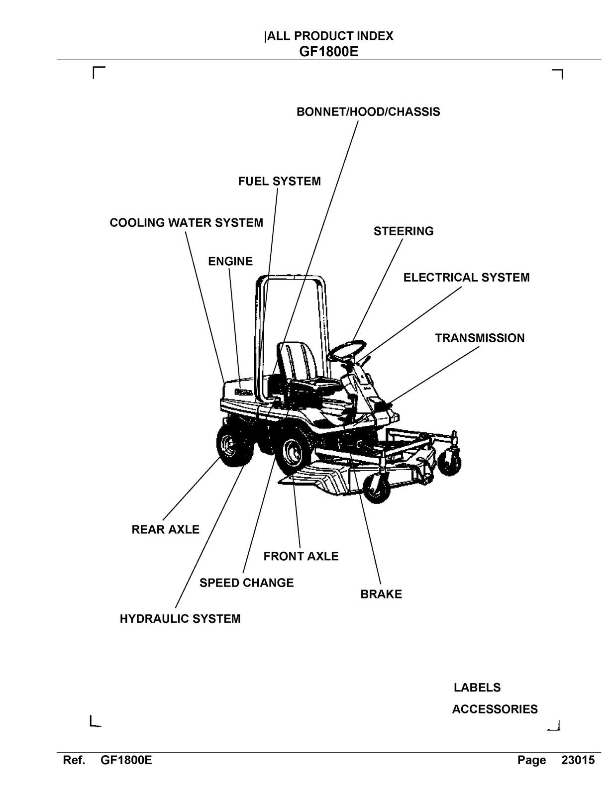 KUBOTA GF1800E Parts Manual - STEEL WIRE BOUND - PROTECTIVE COVERS