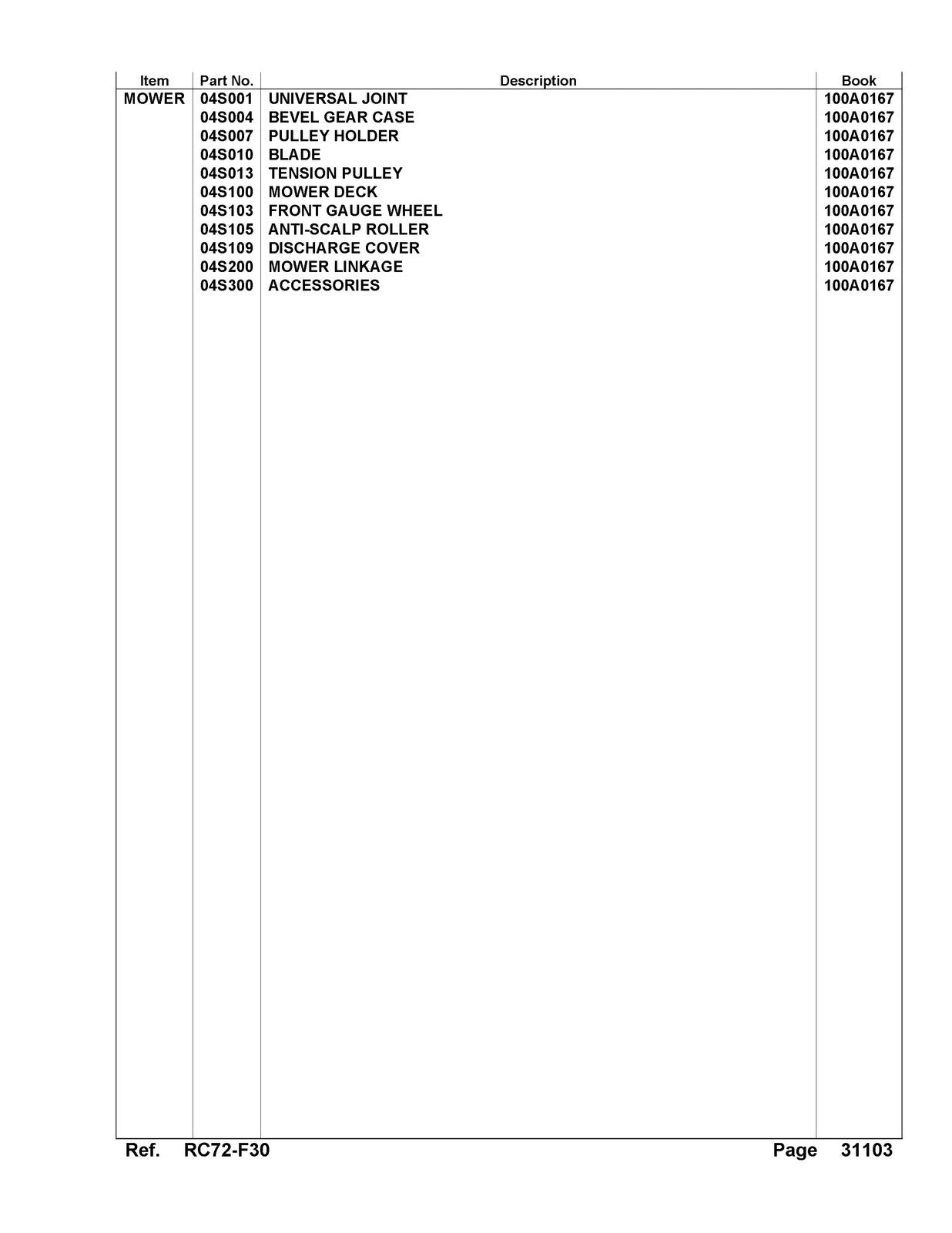 KUBOTA RC72-F30 Parts Manual - STEEL WIRE BOUND - PROTECTIVE COVERS