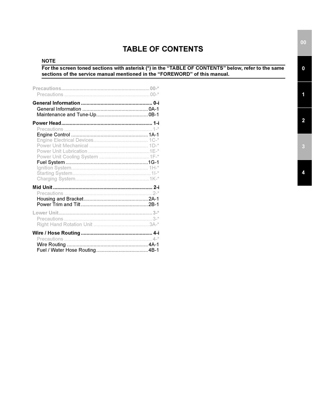 SUZUKI DF40A 50A 60A Outboard Motor Service Manual SN 310001 Up 2013 - BOUND