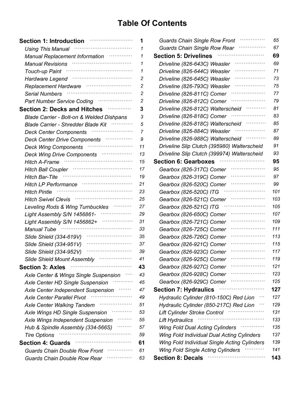 LAND PRIDE RC4715 Rotary Cutters Parts Manual 2026 - WIRE BOUND - TOUGH COVERS