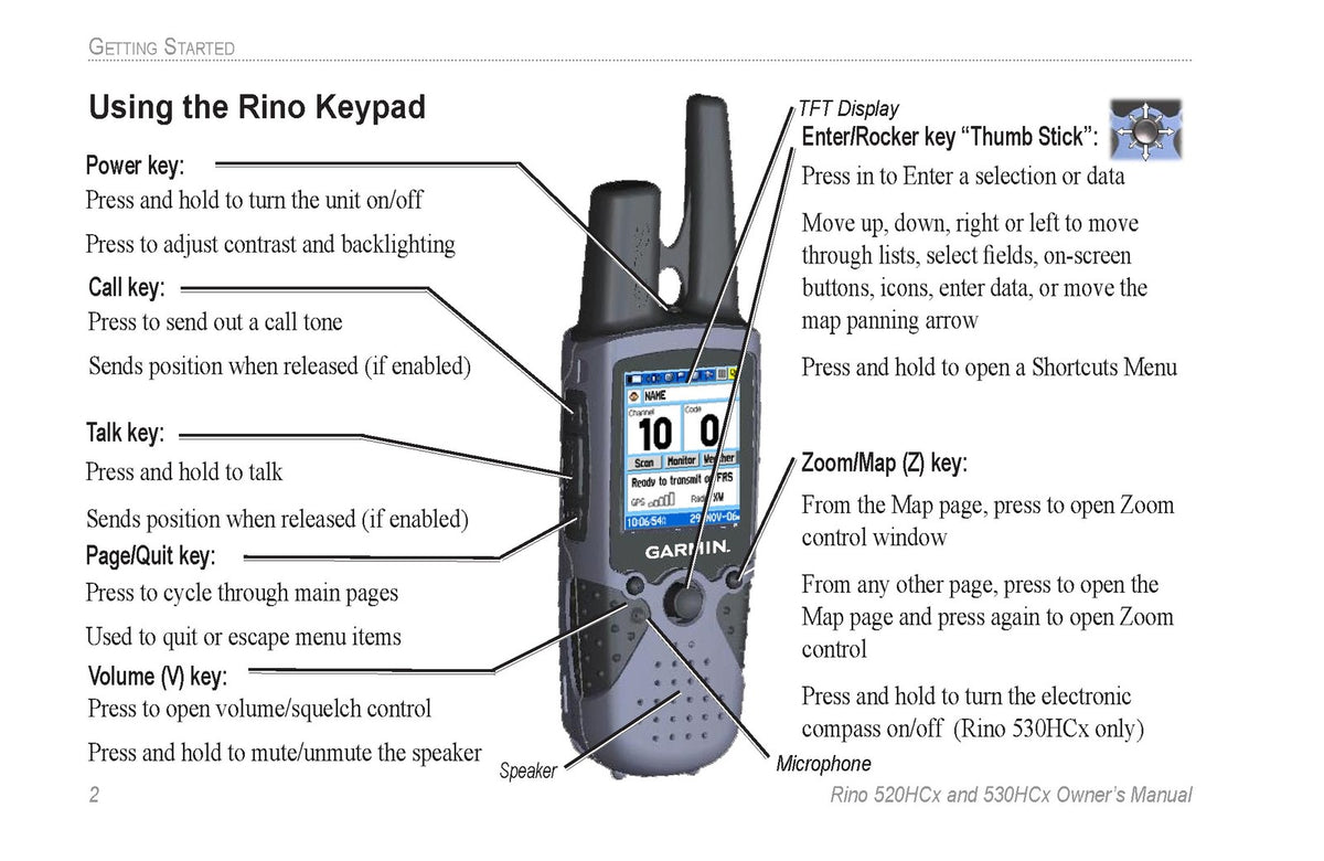 GARMIN Rino 520HCx 530HCx Owners Manual 2007 - STEEL WIRE BOUND - TOUGH COVERS
