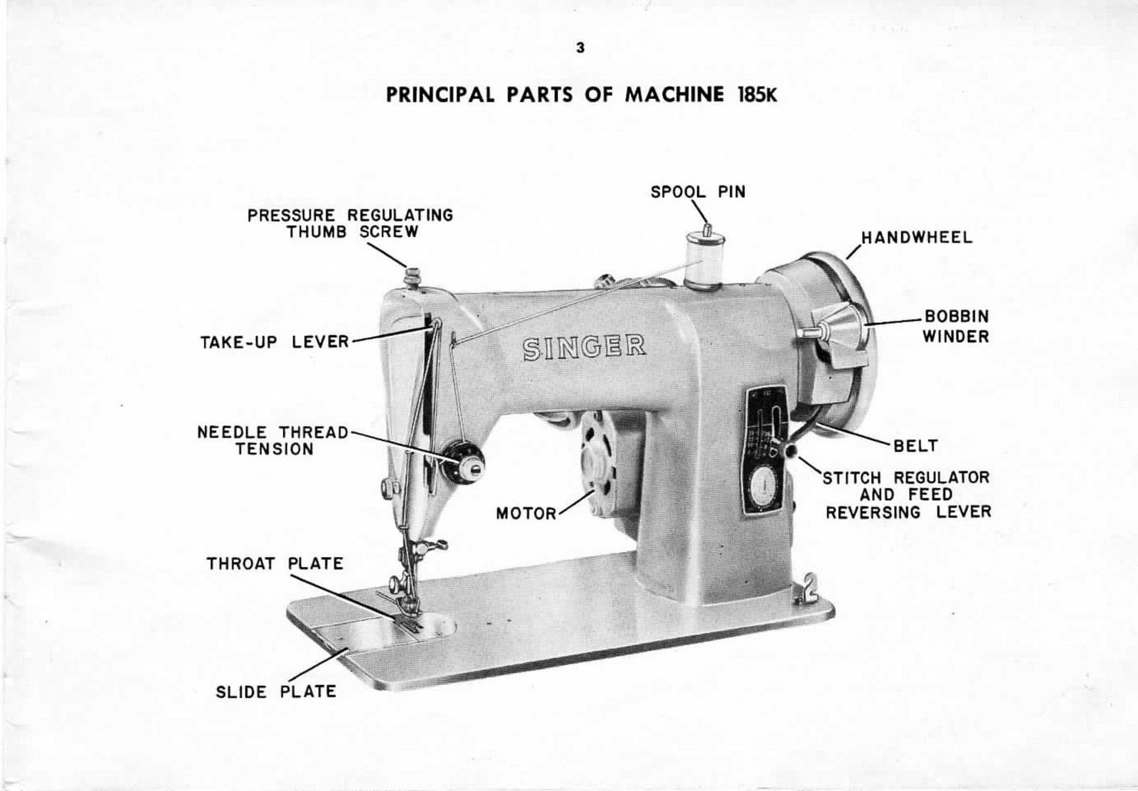 SINGER 185 185K3 Instruction Manual Color Covers - WIRE BOUND - TOUGH COVERS