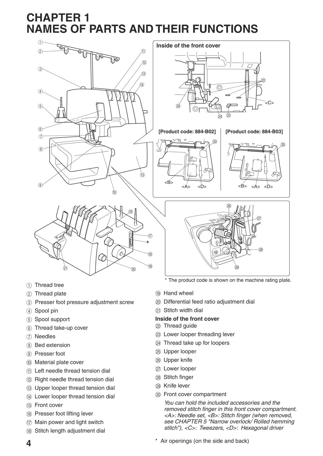 BROTHER 1034DX Compact Overlock Machine Manual - STEEL WIRE BOUND - TOUGH COVERS