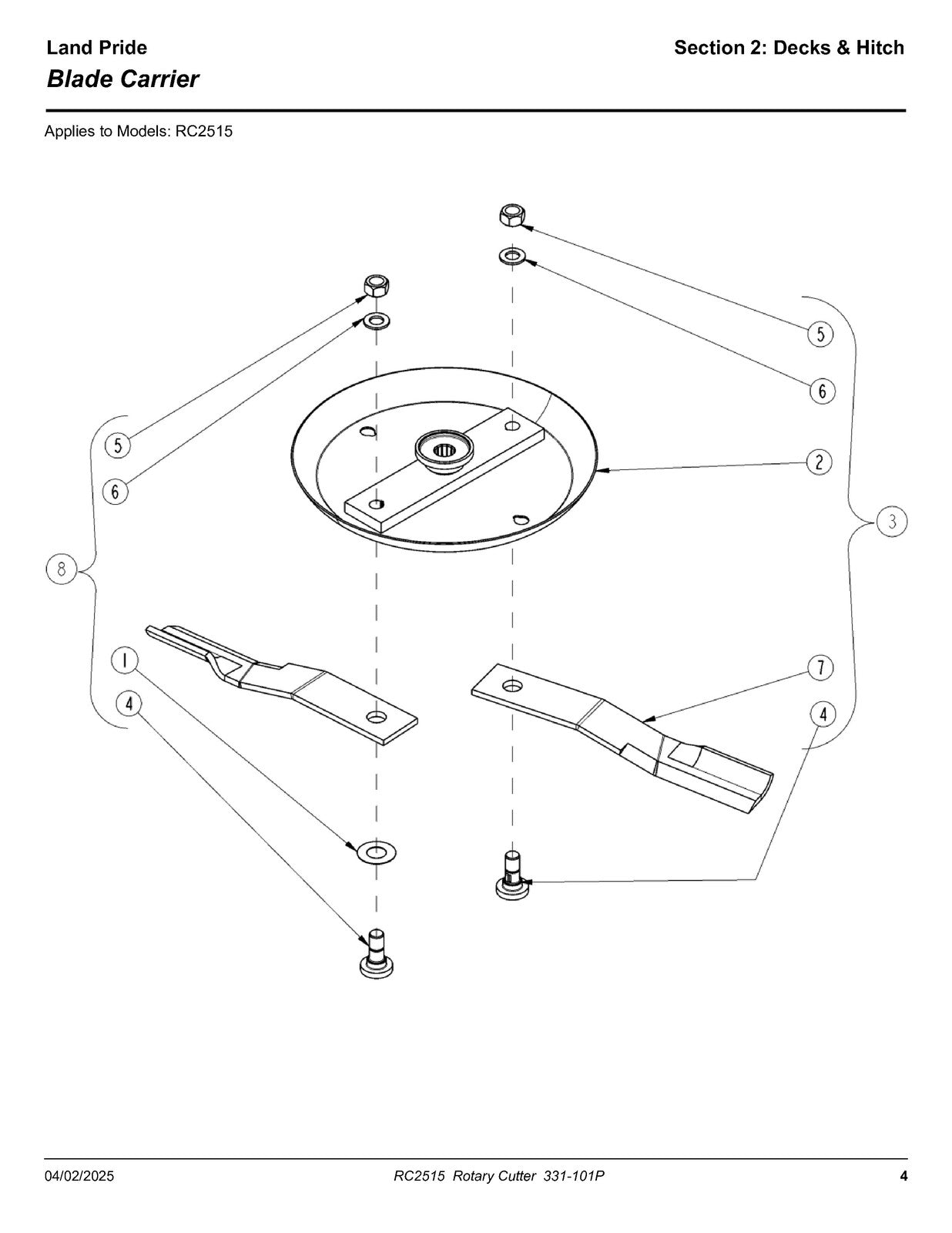 LAND PRIDE RC2515 Rotary Cutters Parts Manual 2025 - WIRE BOUND - TOUGH COVERS