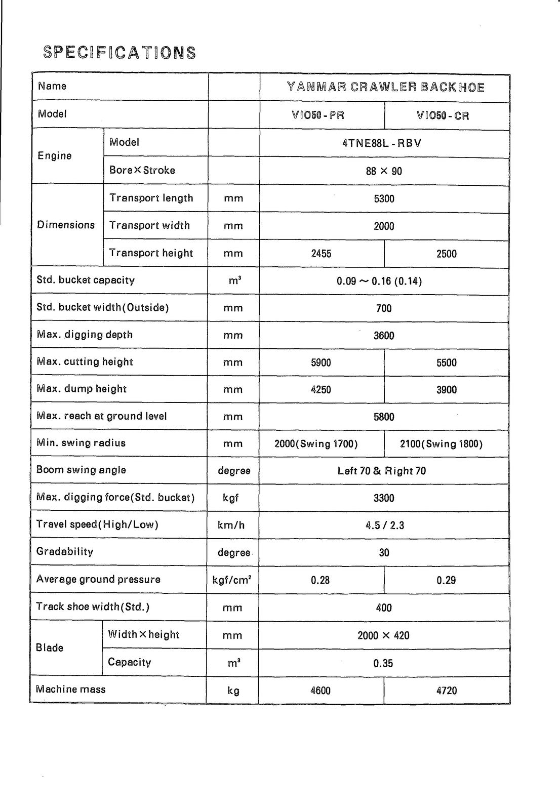 YANMAR ViO50 Crawler Backhoe Parts Catalog Manual - BOUND - COVERS - XL FOLDOUTS
