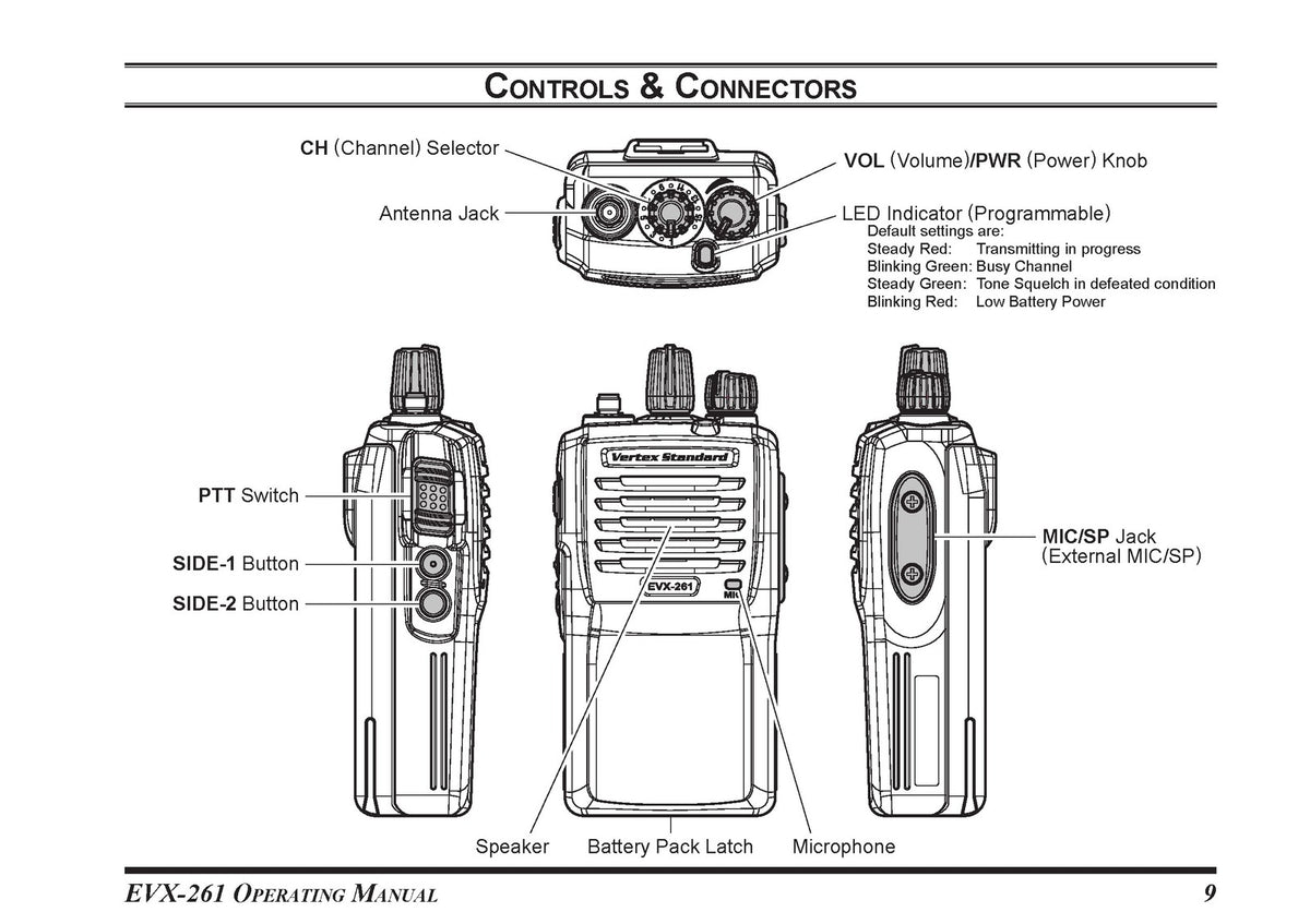 VERTEX STANDARD EVX-261 Two-Way Radio Operating Manual - WIRE BOUND - COVERS