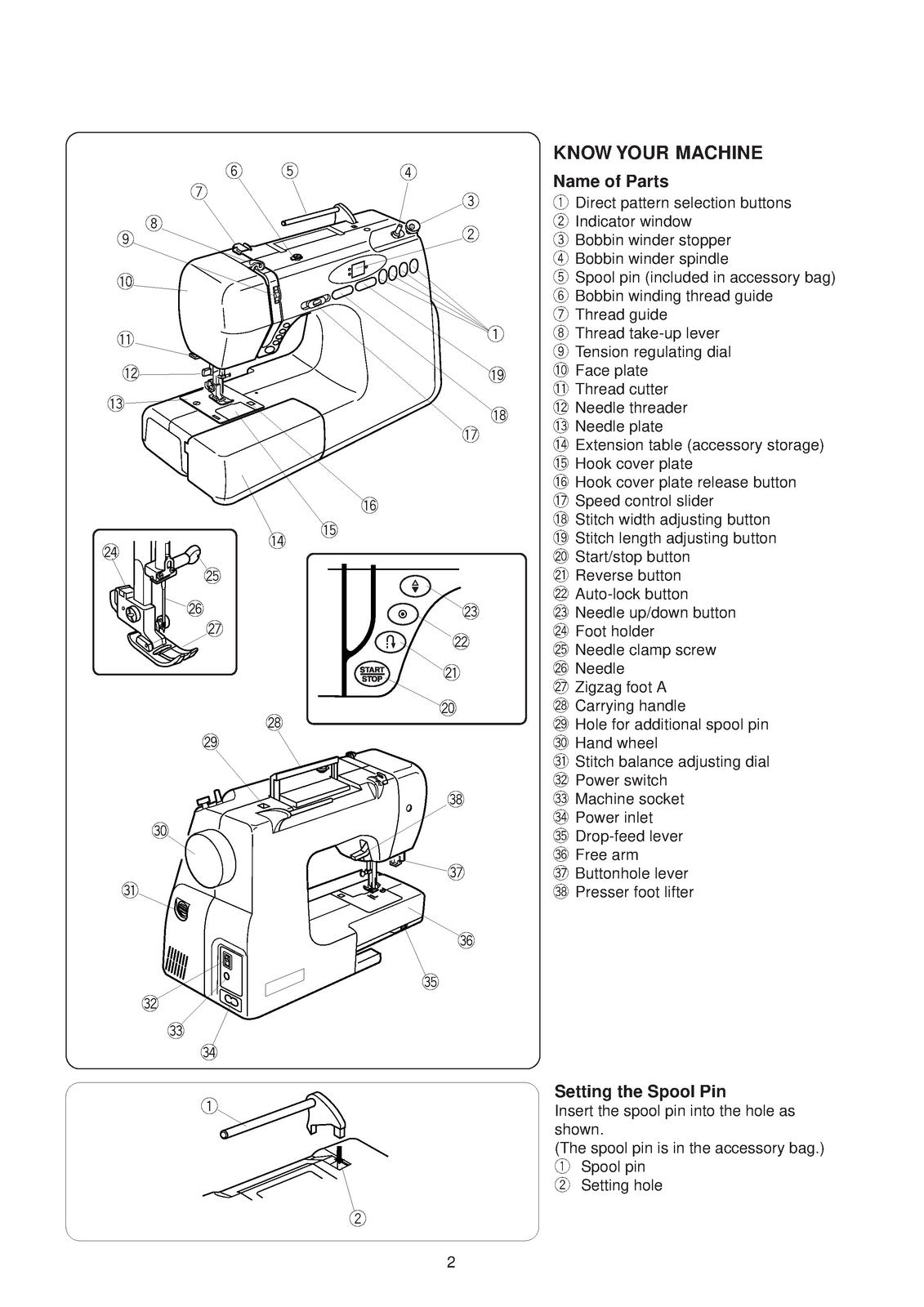 JANOME Jem Platinum 720 Instruction Manual - STEEL WIRE BOUND - TOUGH COVERS