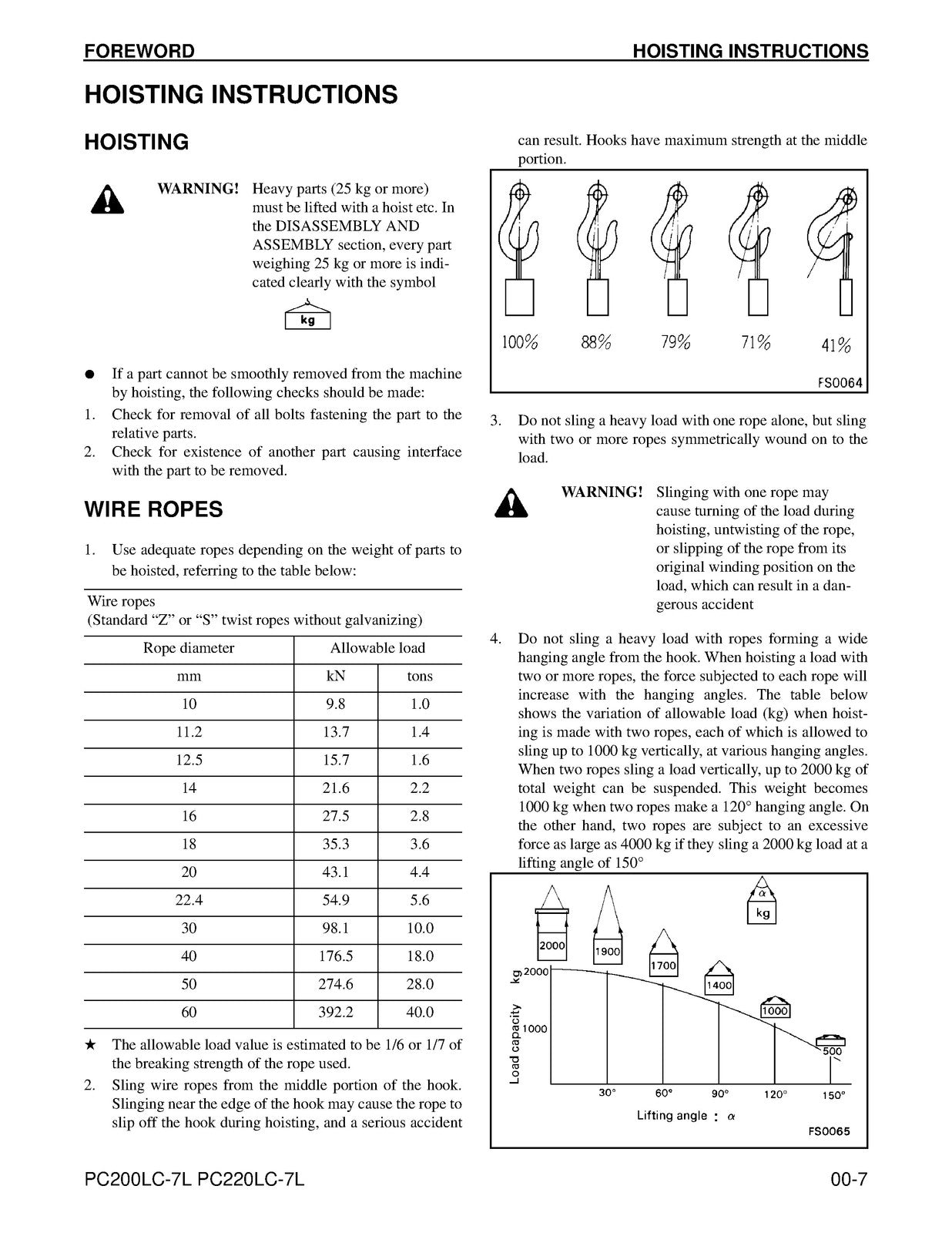 KOMATSU Galeo PC200LC-7L PC220LC-7L Hydraulic Excavator Shop Manual, FOLDOUTS
