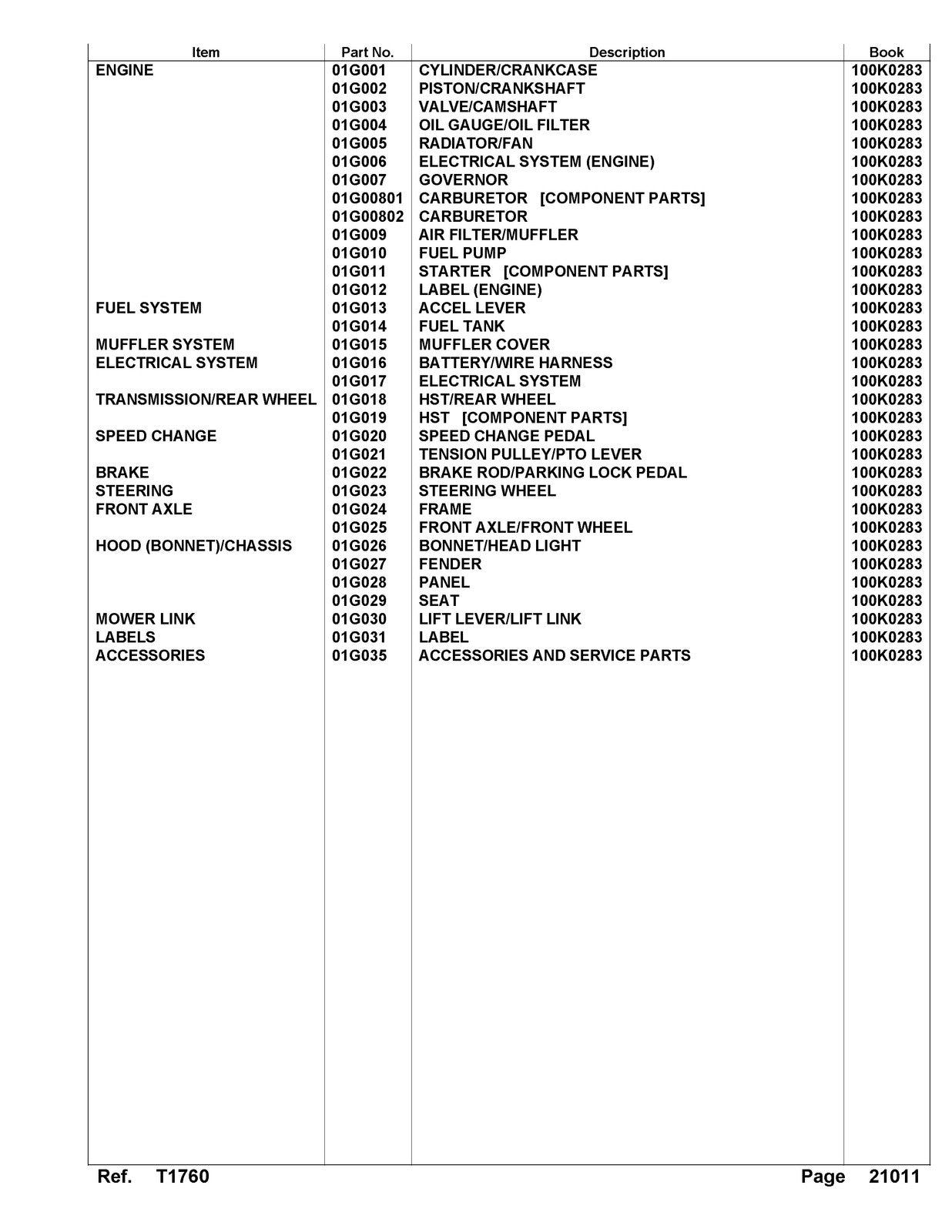 KUBOTA T1760 serial number 39999 and below Parts Manual - WIRE BOUND - COVERS