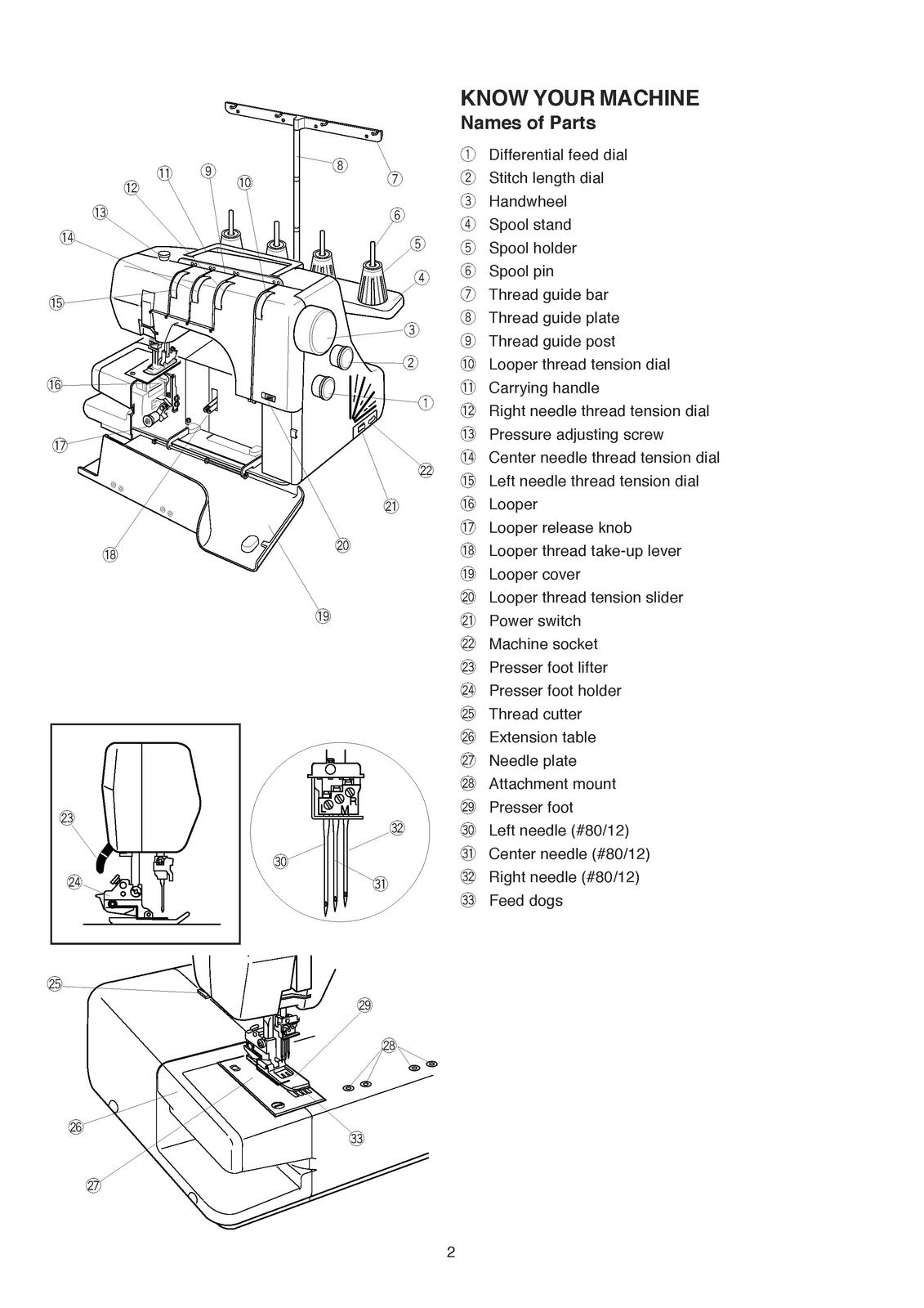 ALFA 8706 Coverstitch Machine Instruction Book Manual - WIRE BOUND - COVERS