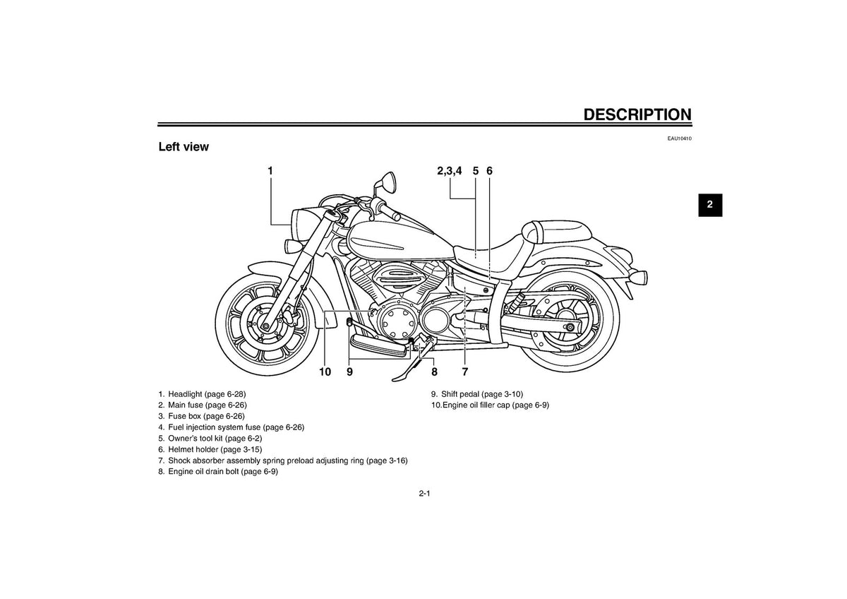 YAMAHA XVS950A Owners Manual 2012 - STEEL WIRE BOUND - PROTECTIVE COVERS