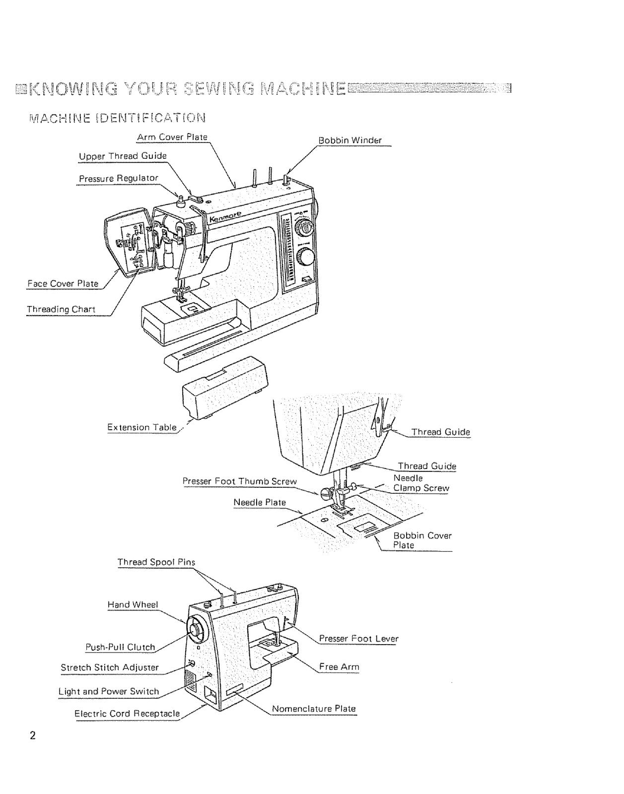 KENMORE 17881 Sewing Machine Owners Manual - STEEL WIRE BOUND - TOUGH COVERS