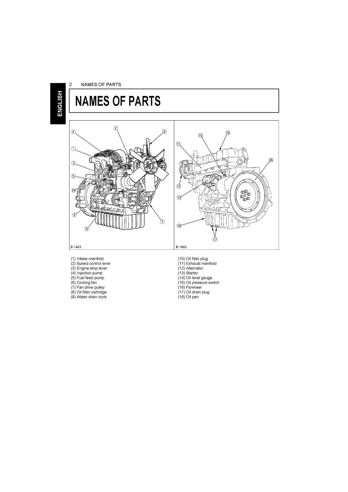 KUBOTA V1505-T-E4 Engine Operators Manual - STEEL WIRE BOUND - PROTECTIVE COVERS