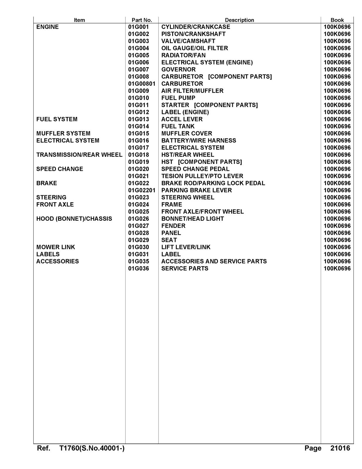 KUBOTA T1760 serial number 40001 and above Parts Manual - WIRE BOUND - COVERS