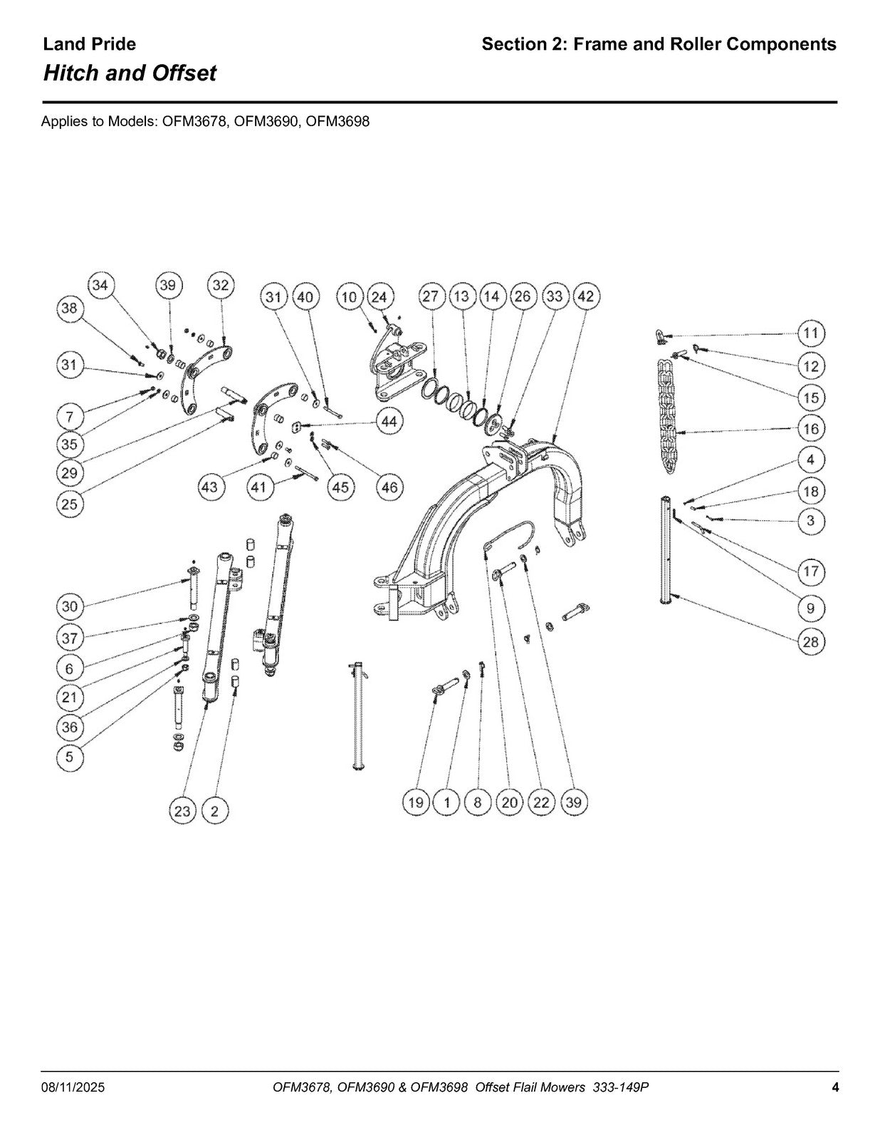 LAND PRIDE OFM36 Series Offset Flail Mowers Parts Manual 2025 - WIRE BOUND